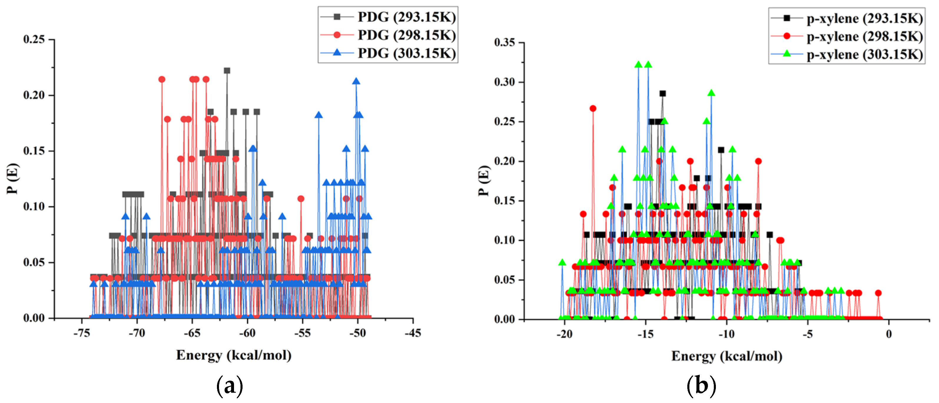Processes 12 02763 g006 Processes 12 02763 g006