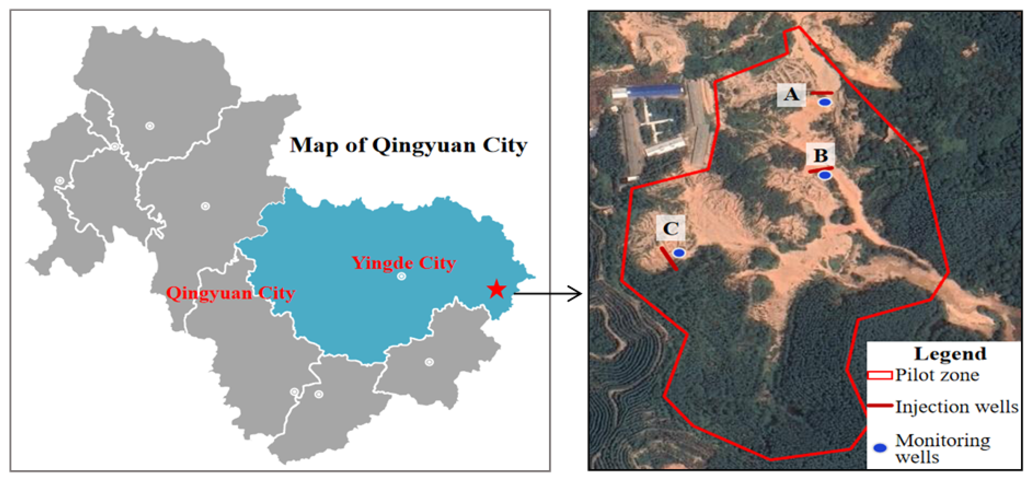 Processes 12 02768 g001