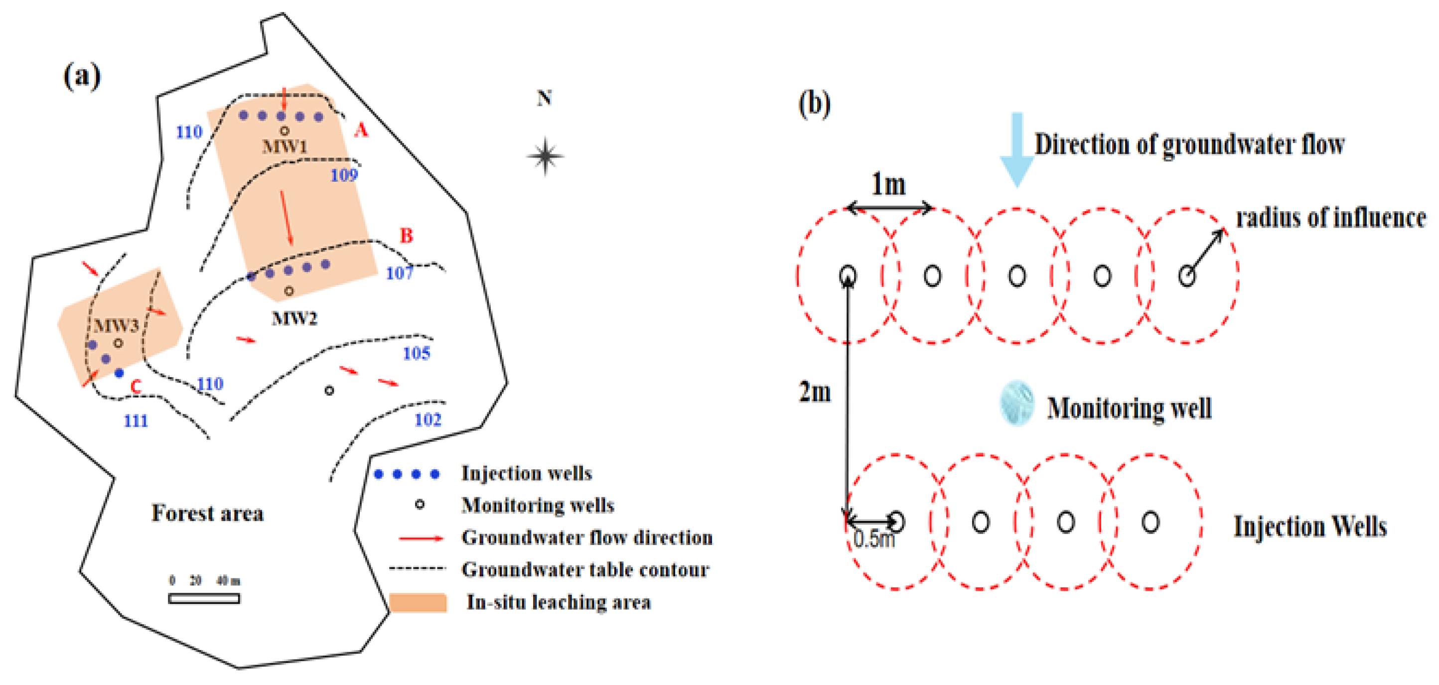 Processes 12 02768 g003