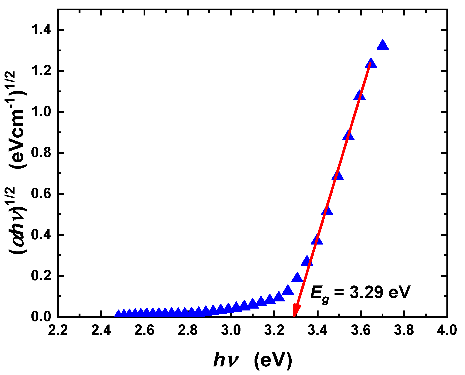 Processes 12 02769 g006