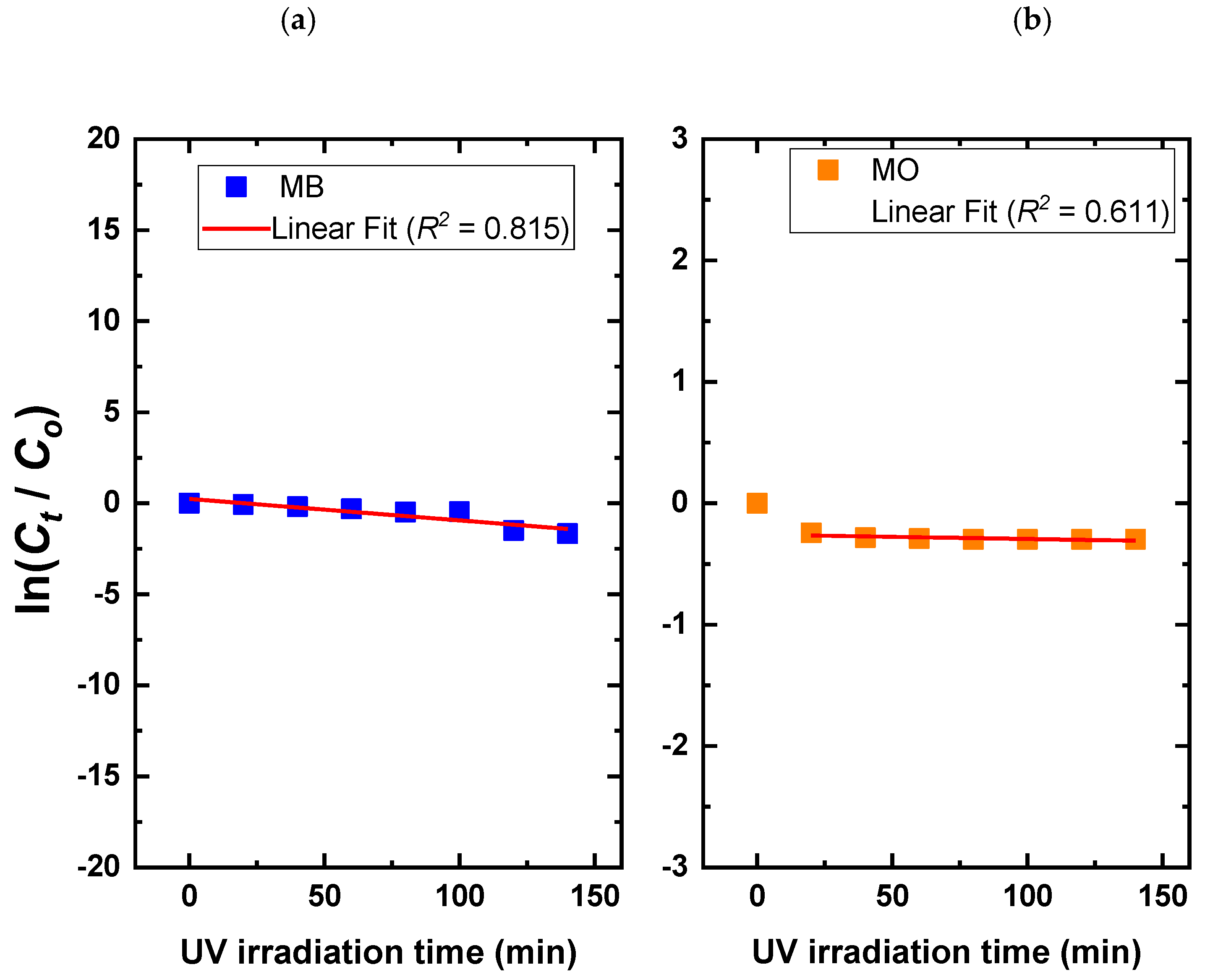 Processes 12 02769 g010