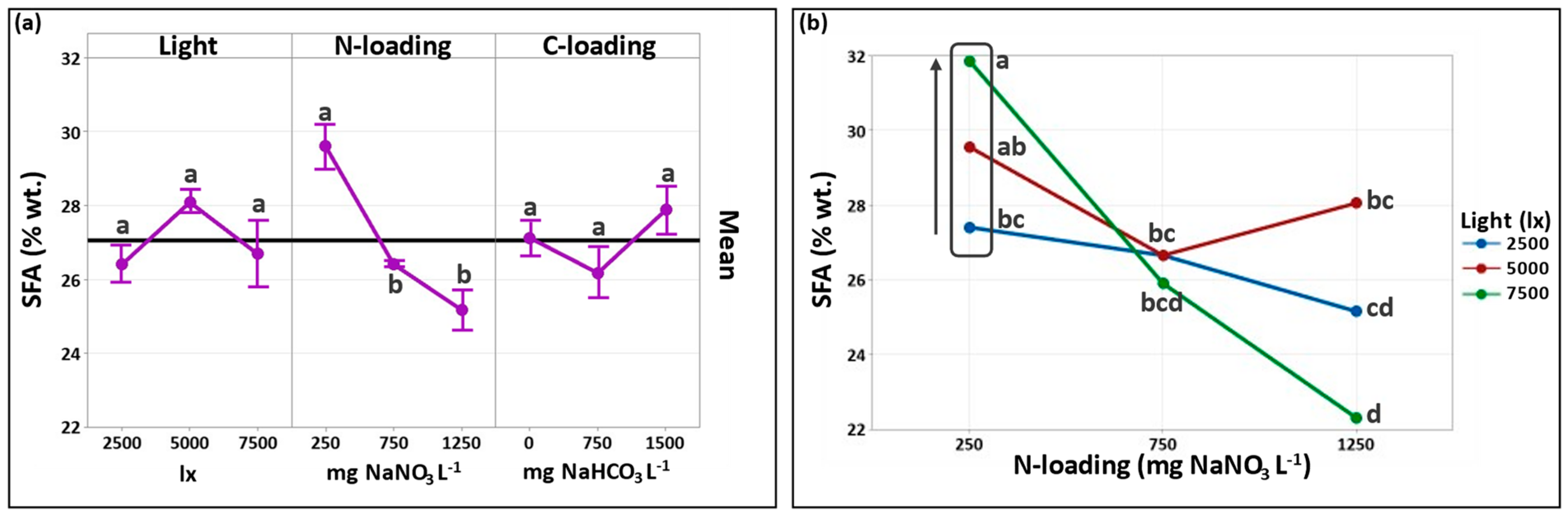Processes 12 02770 g001 Processes 12 02770 g001