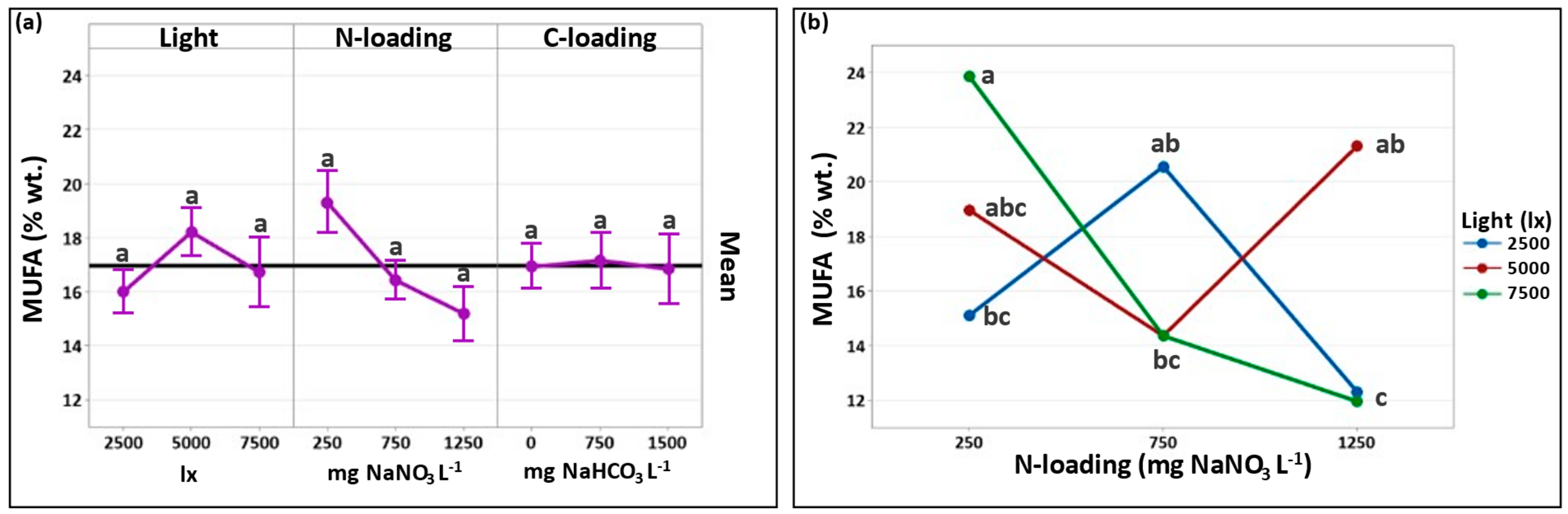 Processes 12 02770 g002 Processes 12 02770 g002