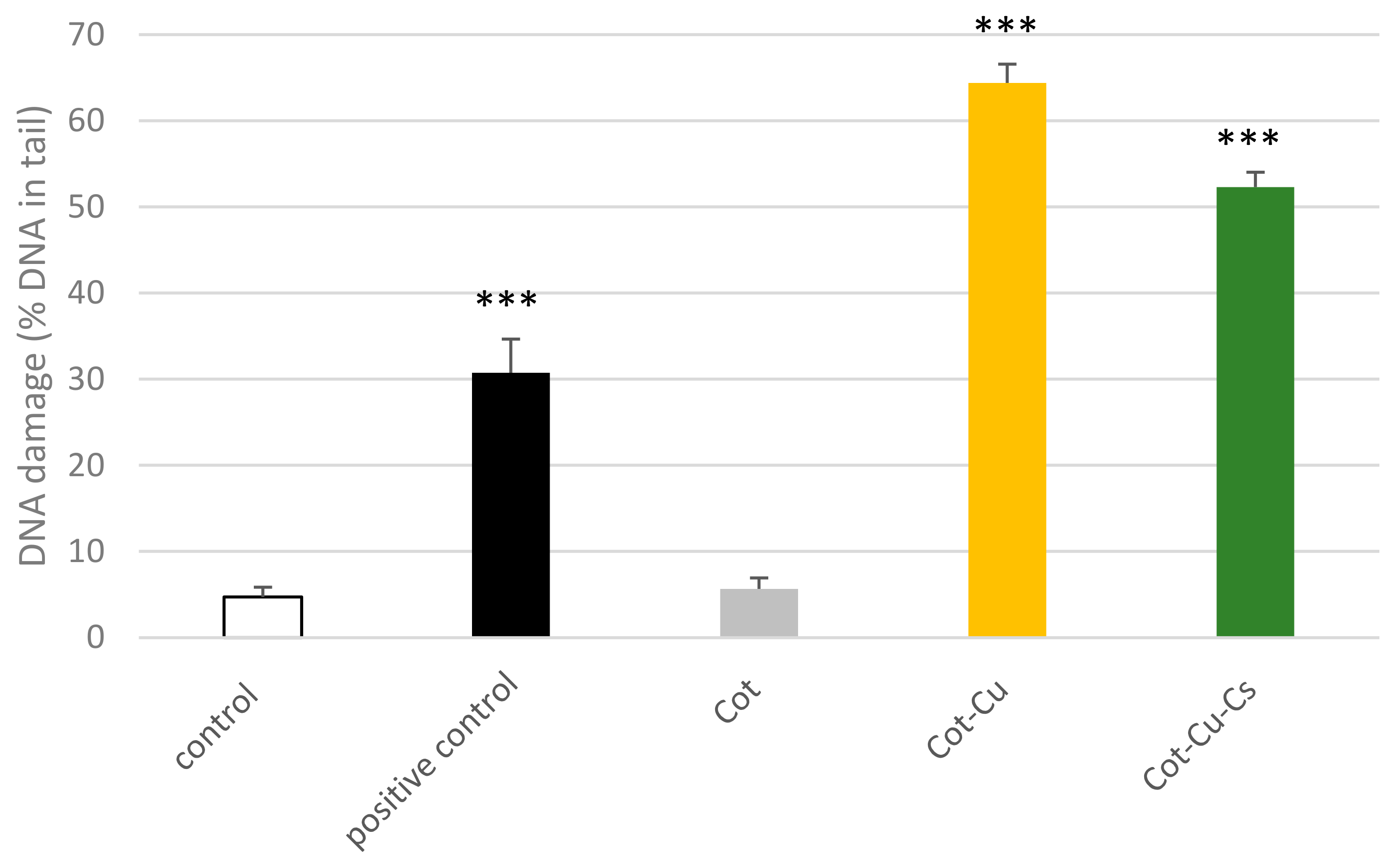 Processes 12 02772 g008