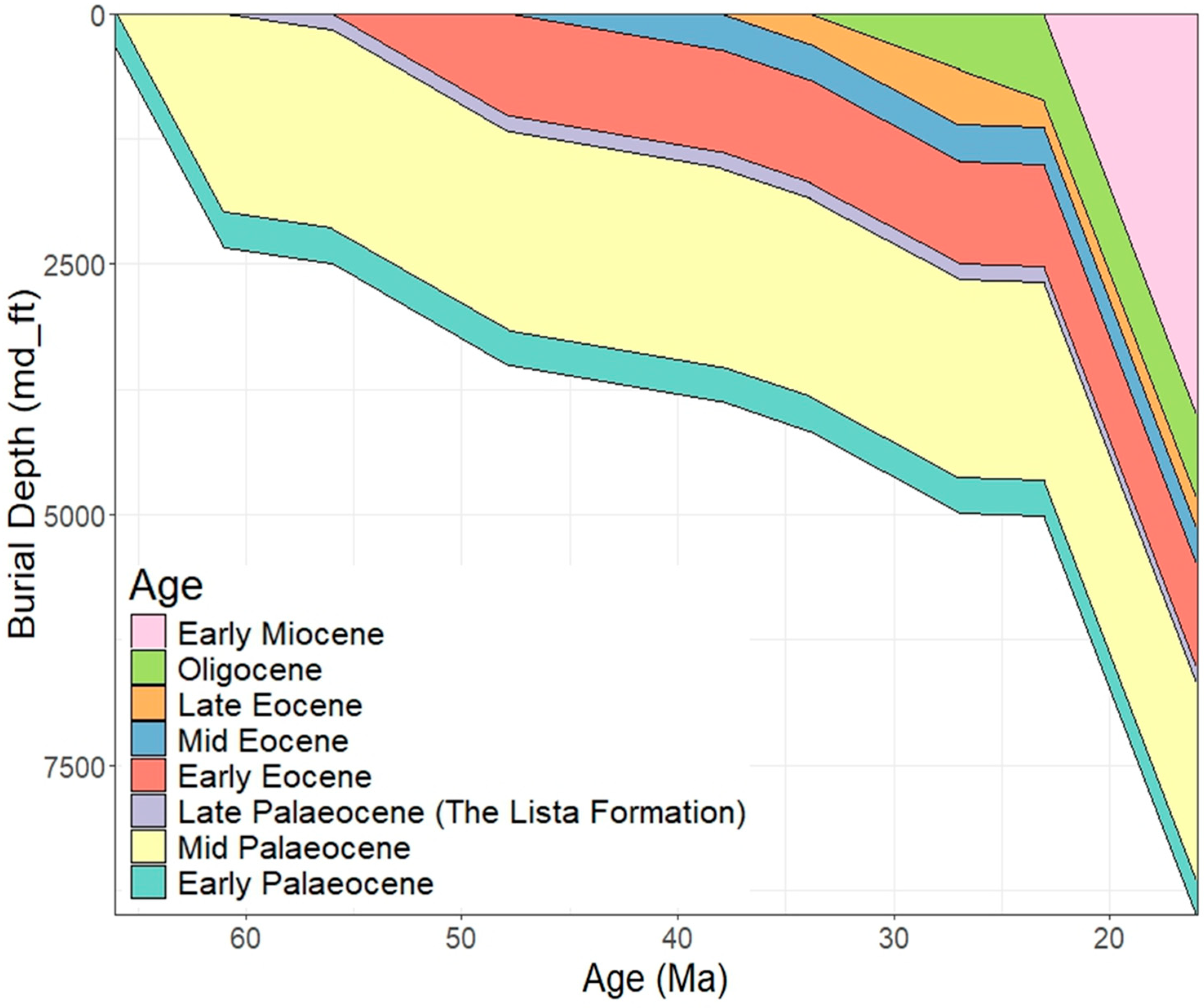 Processes 12 02773 g002