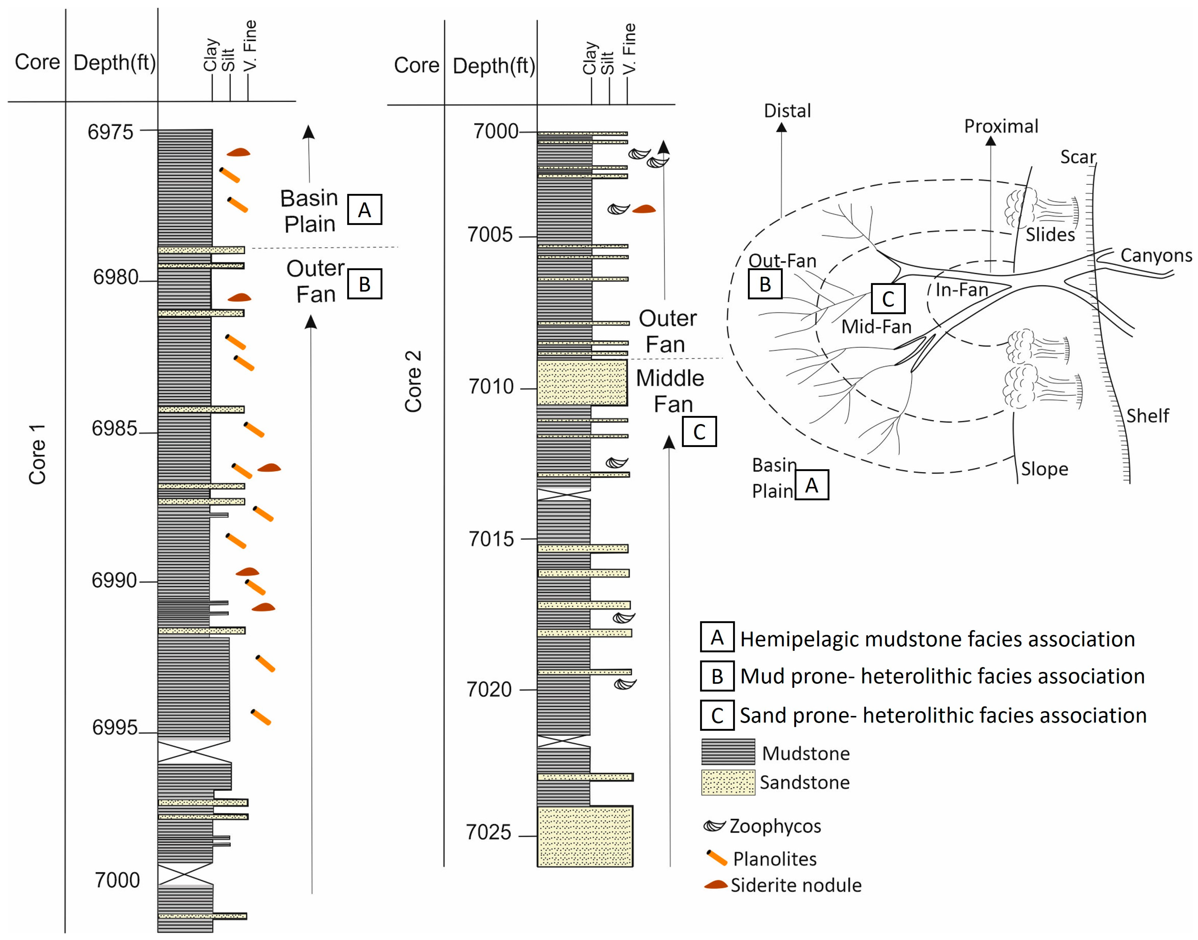 Processes 12 02773 g004
