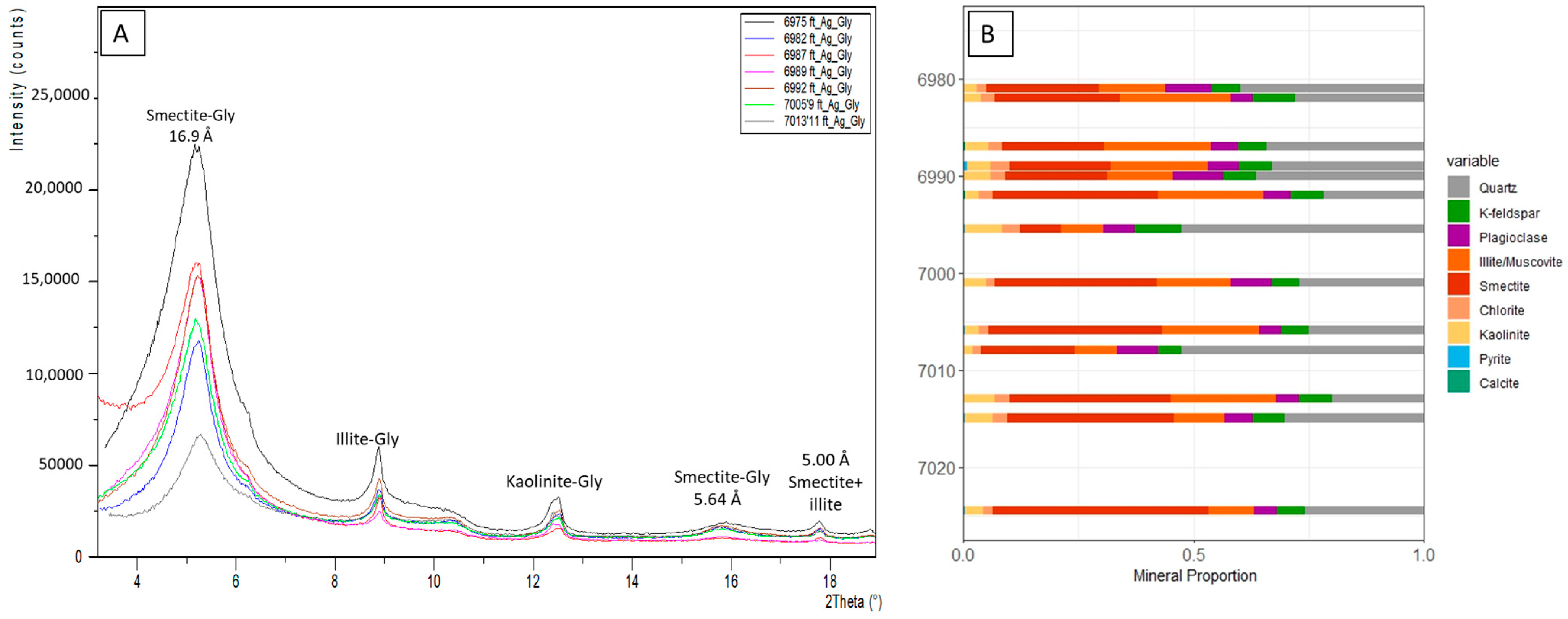 Processes 12 02773 g008
