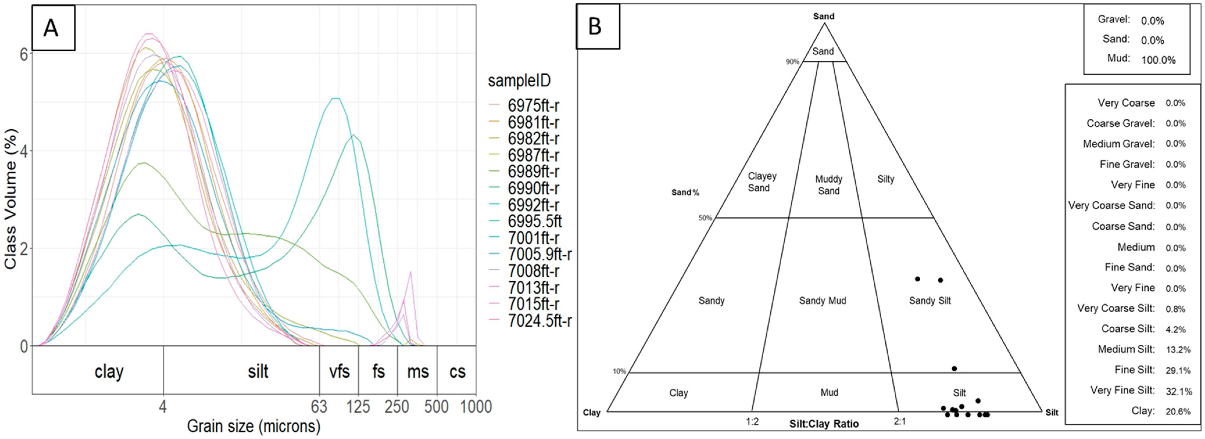 Processes 12 02773 g012