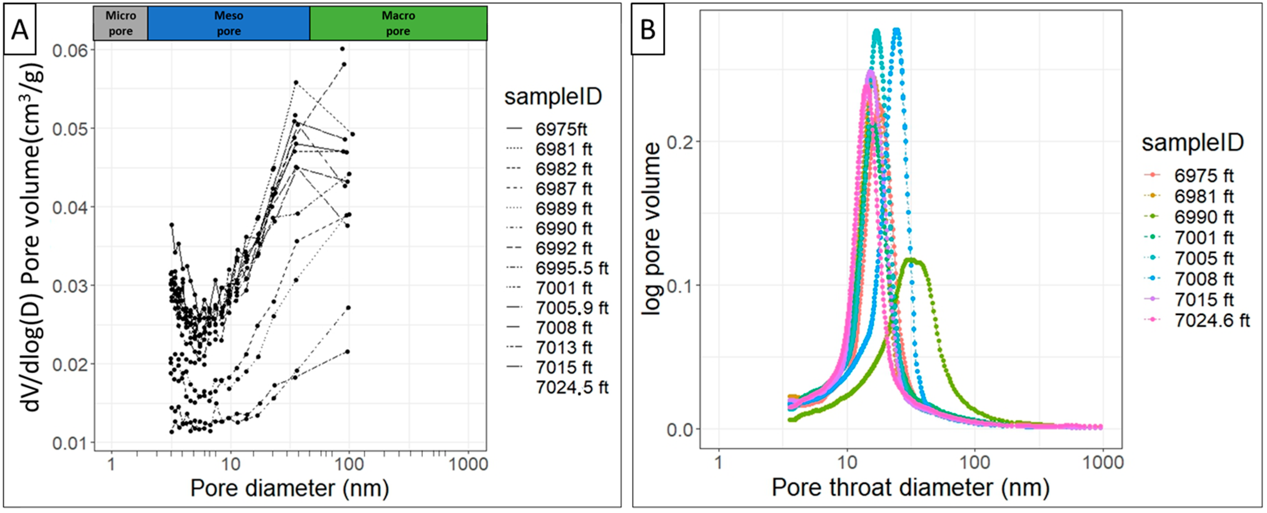Processes 12 02773 g013