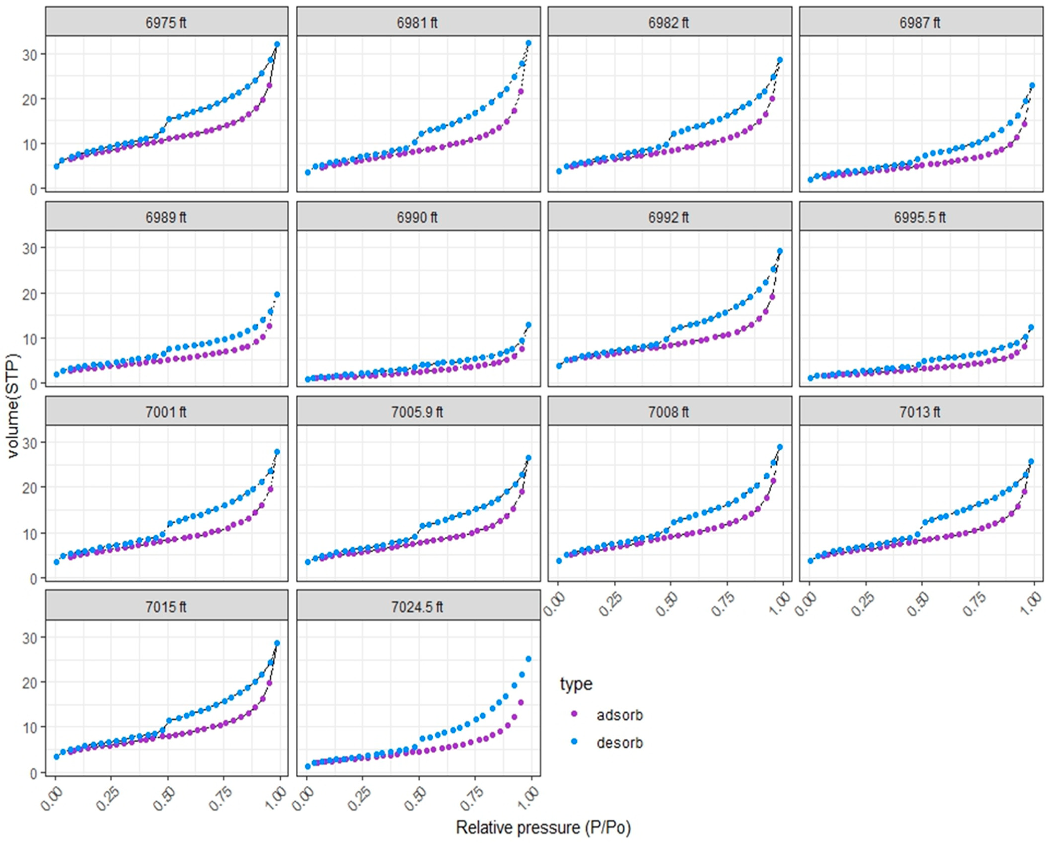 Processes 12 02773 g014