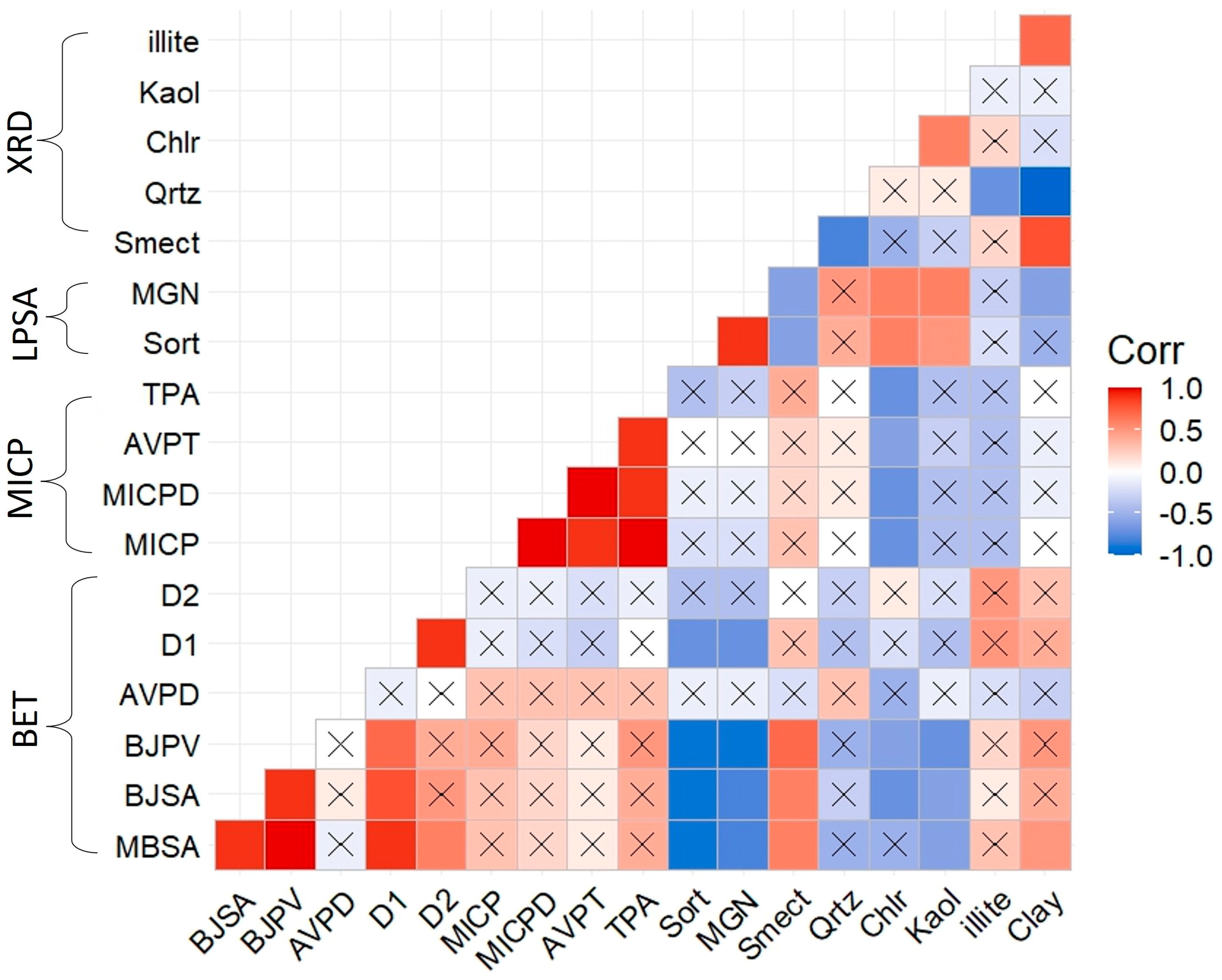 Processes 12 02773 g017