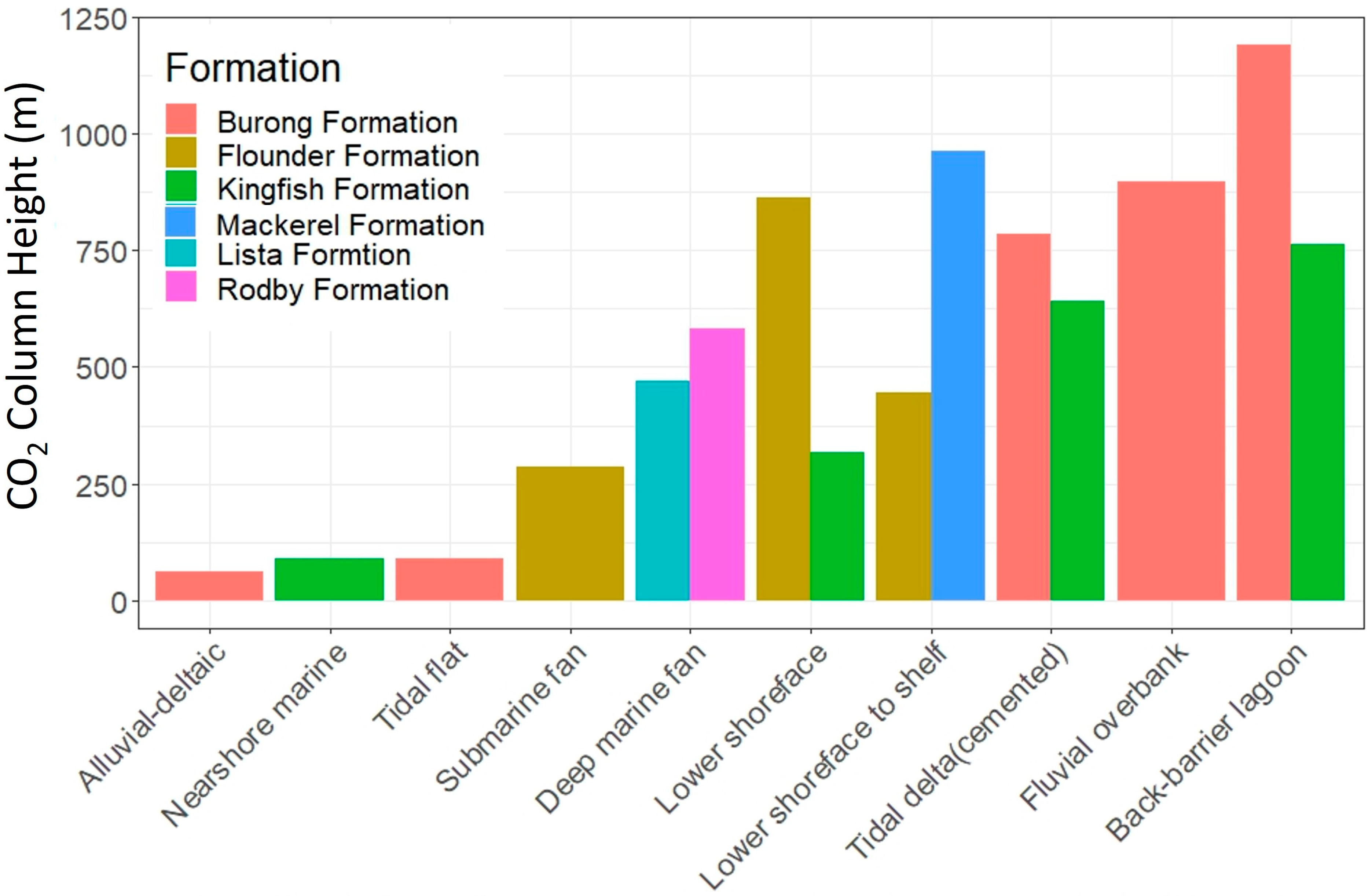 Processes 12 02773 g018