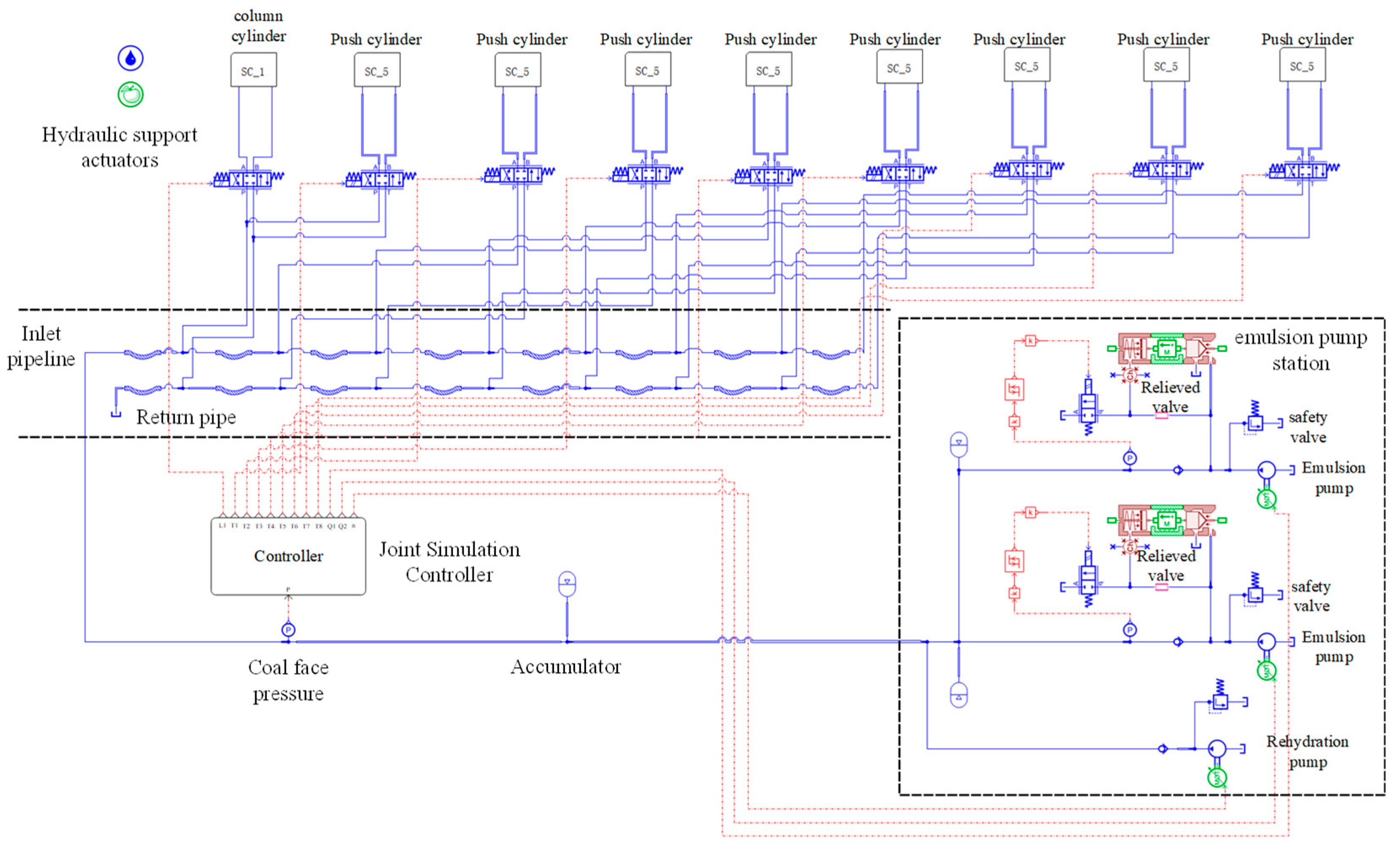 Processes 12 02774 g004