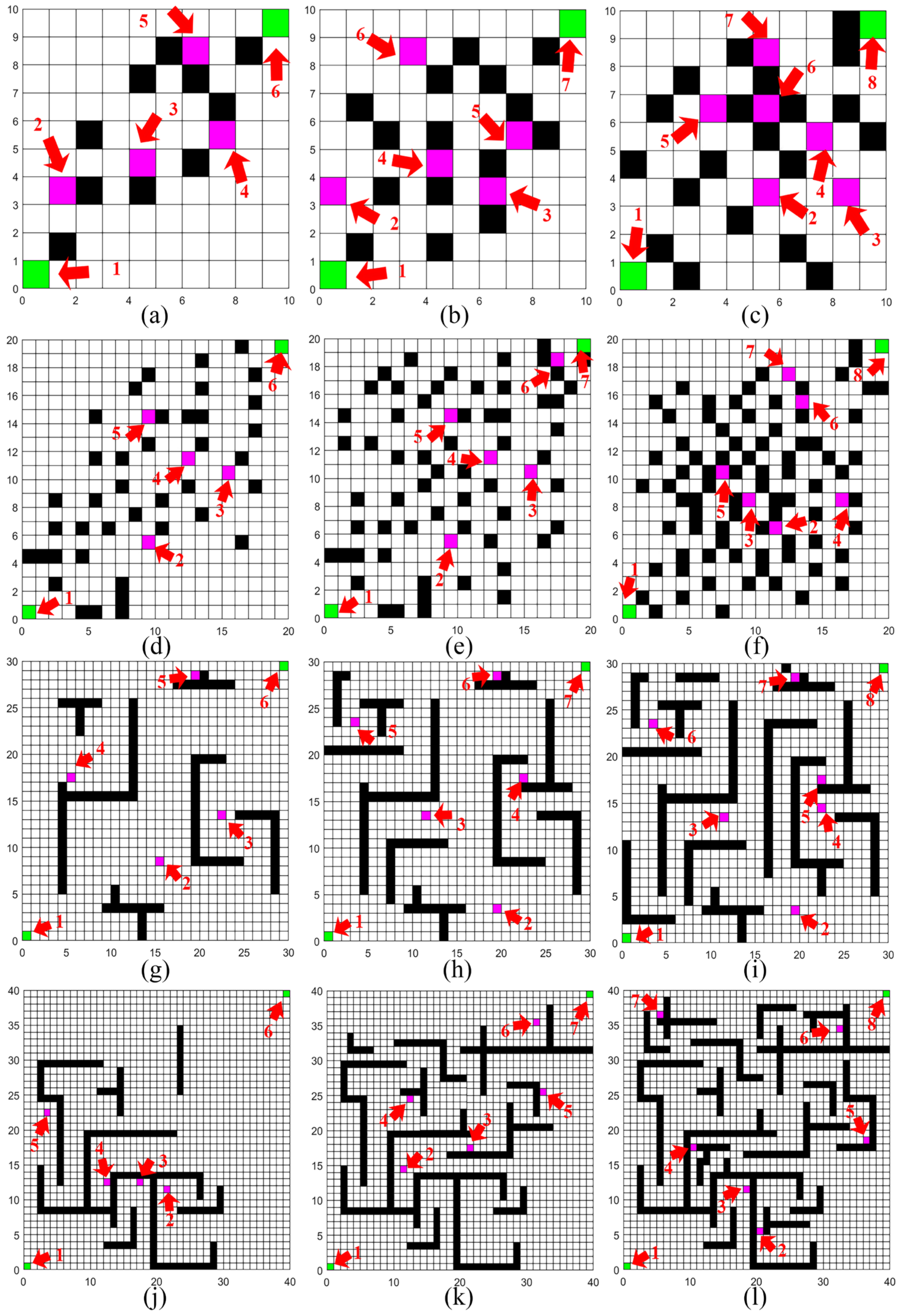 Improved Sparrow Search Algorithm Based on Multistrategy Collaborative ...