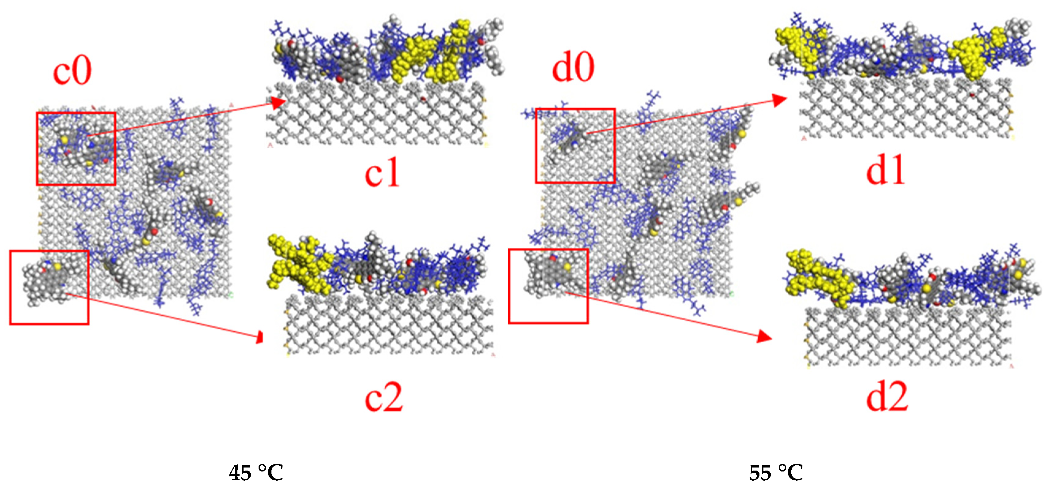 Processes 12 02776 g003b