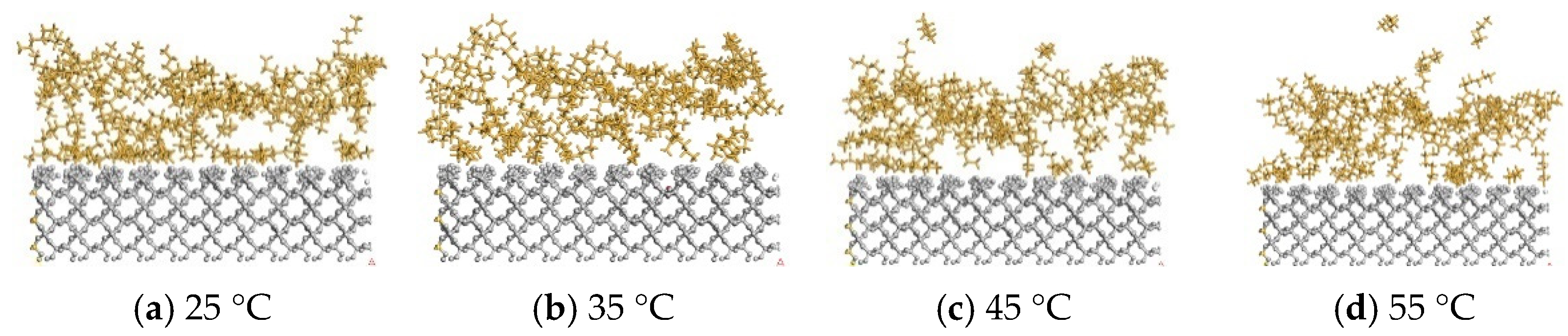 Processes 12 02776 g005