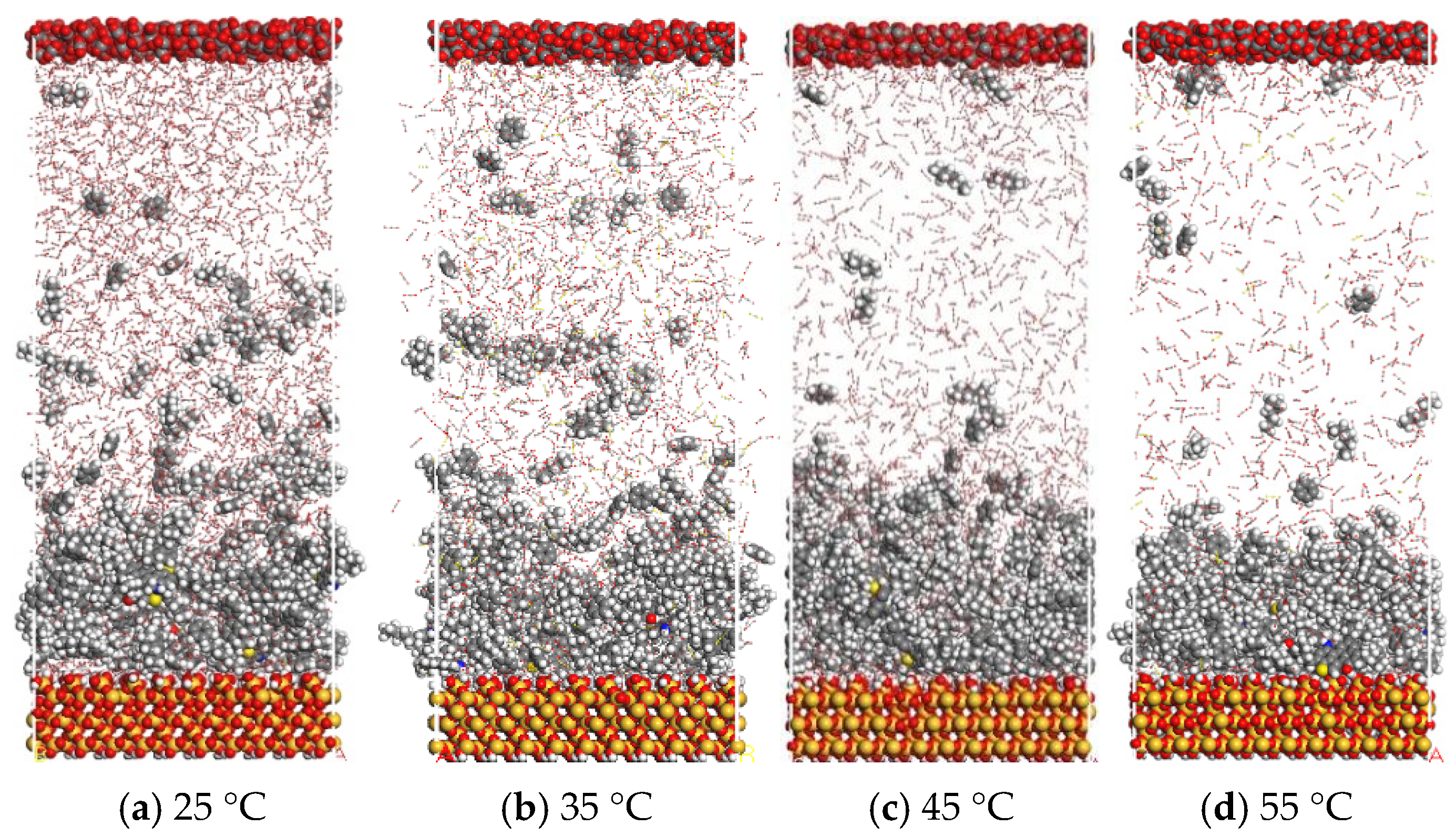 Processes 12 02776 g009