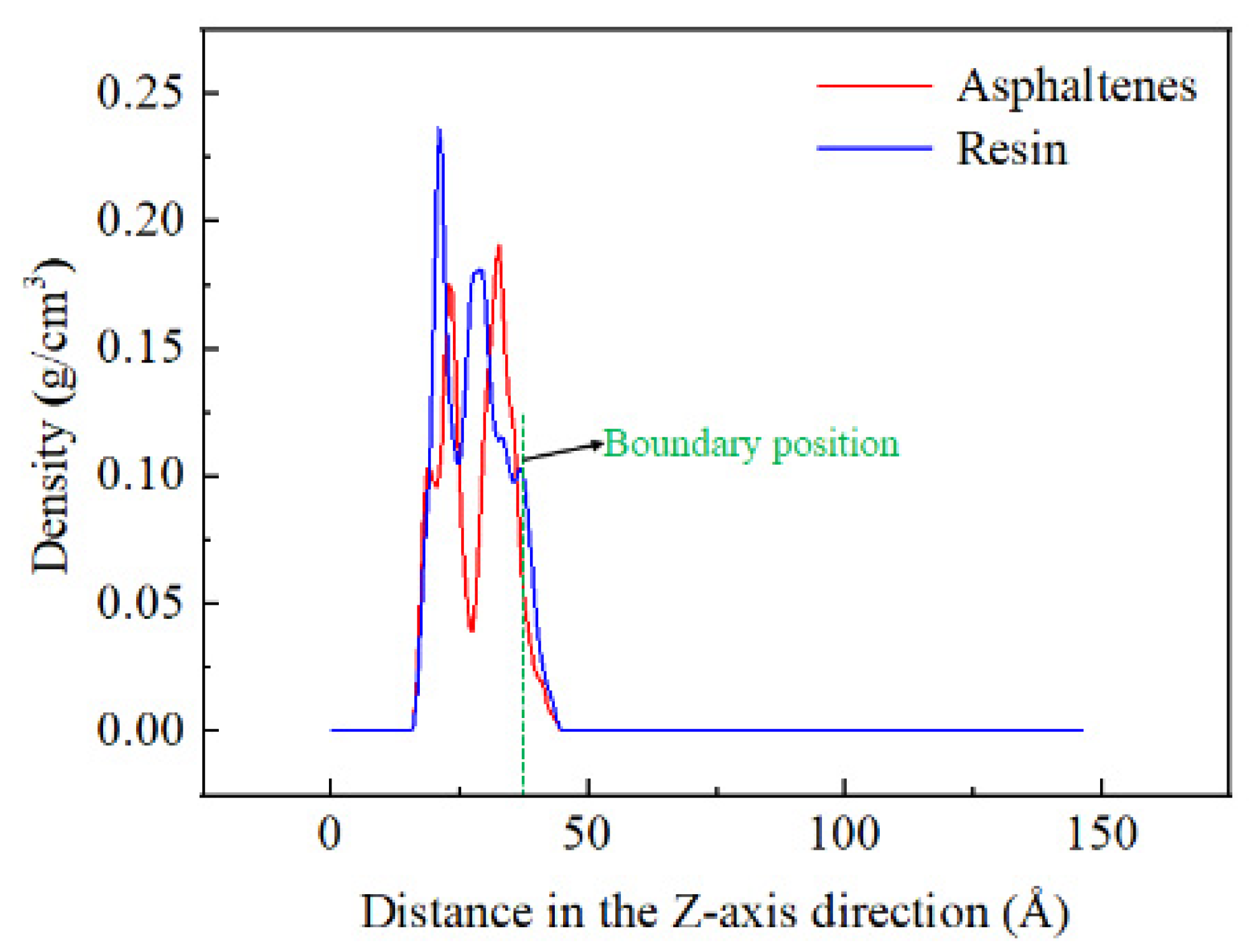 Processes 12 02776 g011