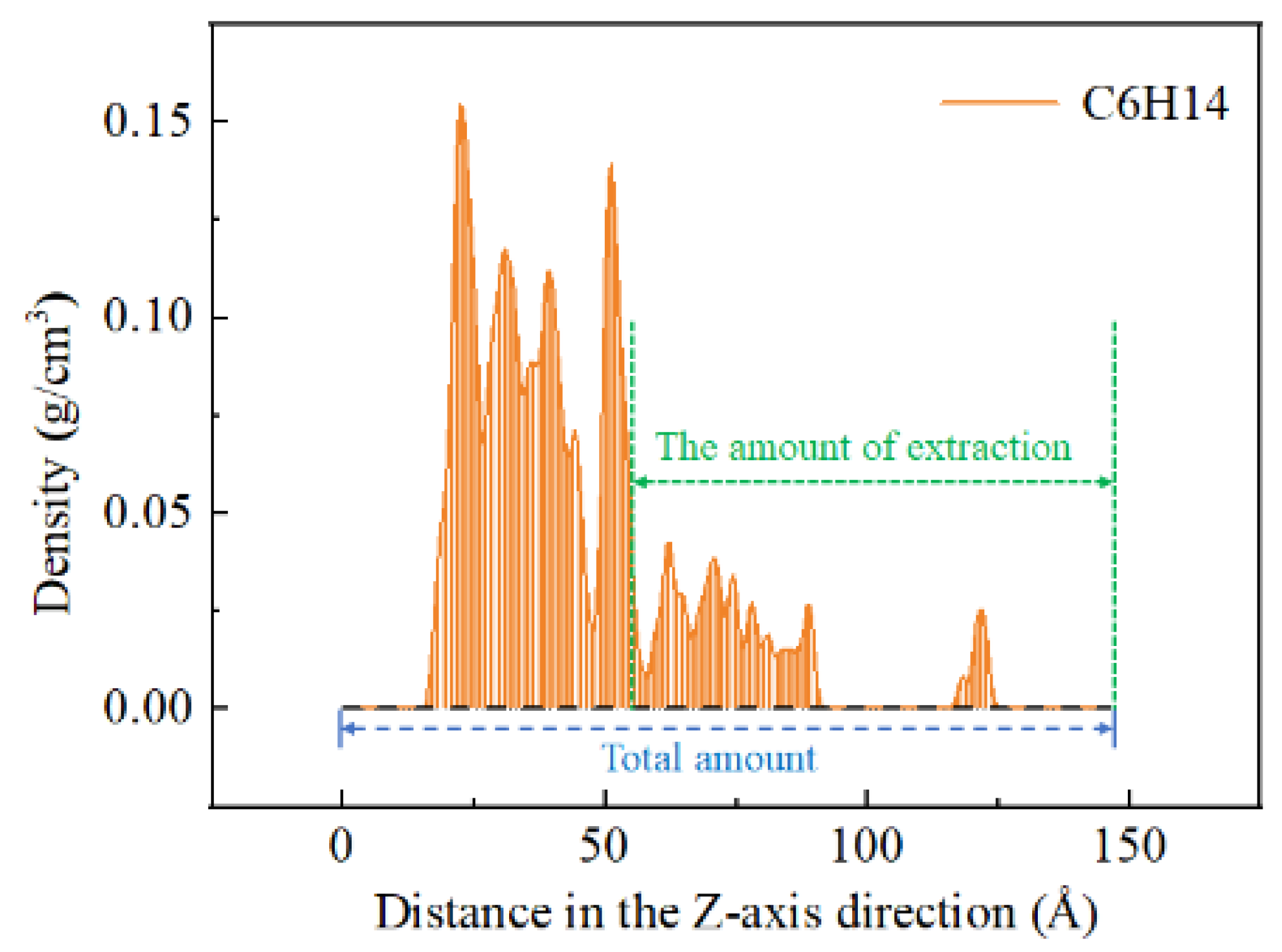 Processes 12 02776 g012