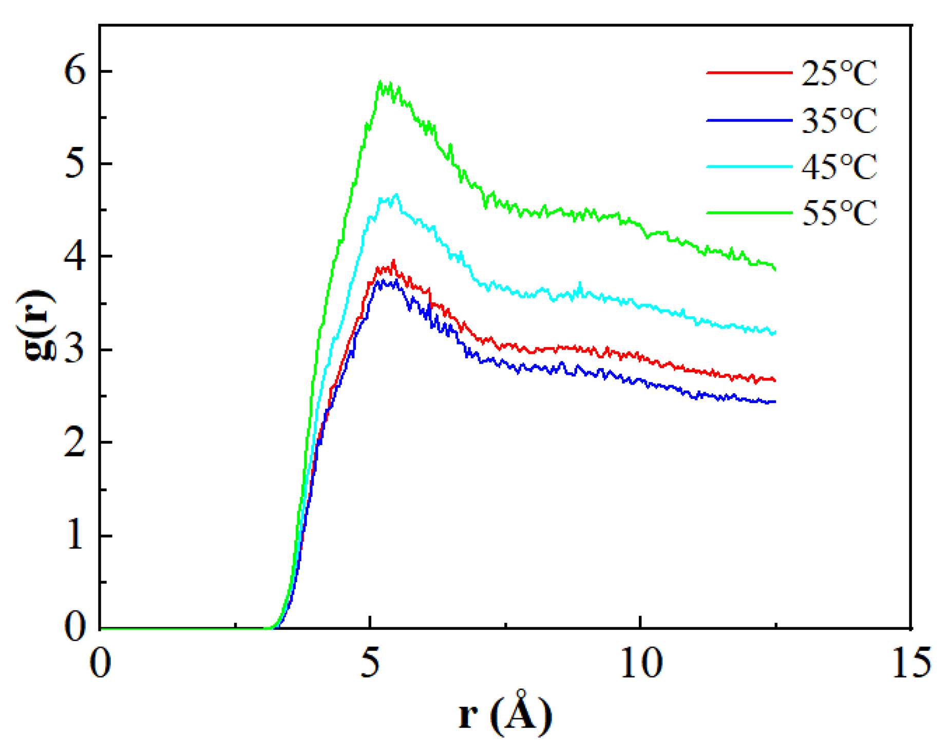 Processes 12 02776 g013