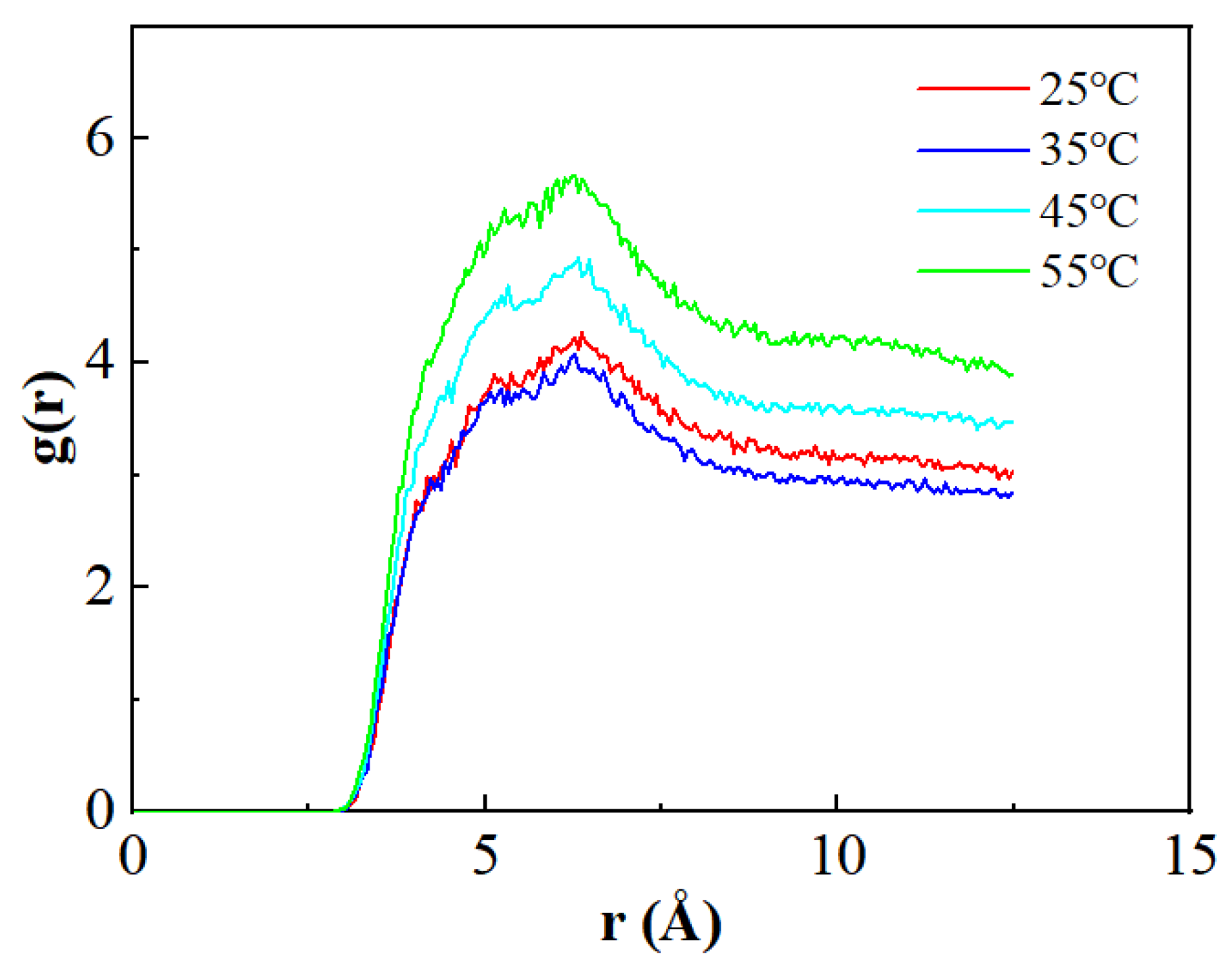 Processes 12 02776 g014