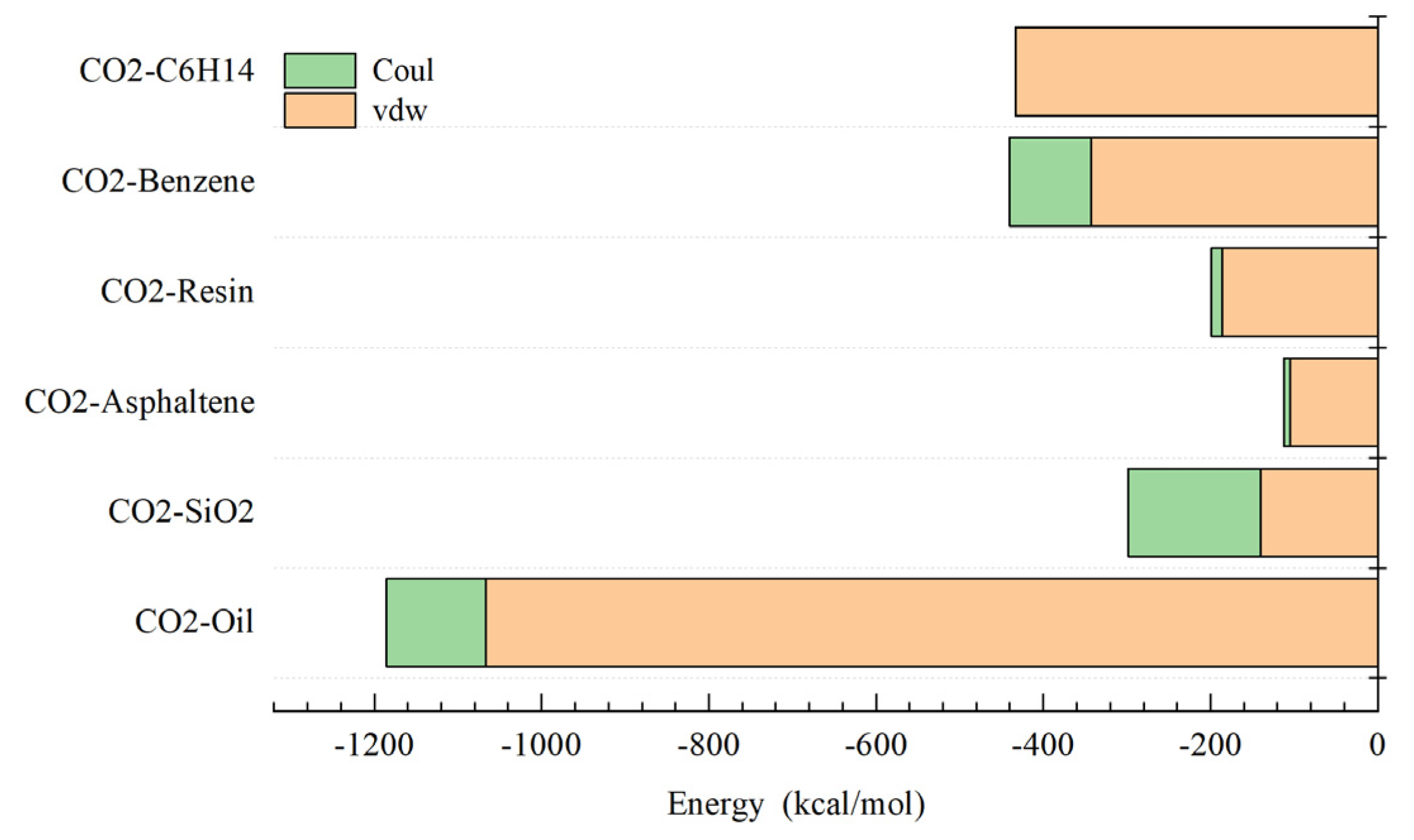 Processes 12 02776 g016