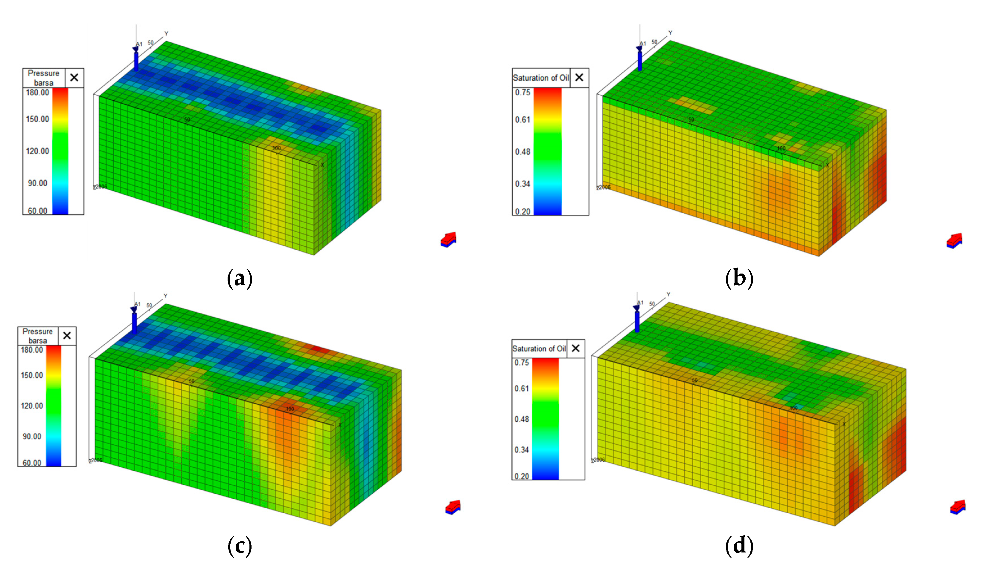 Processes 12 02777 g005