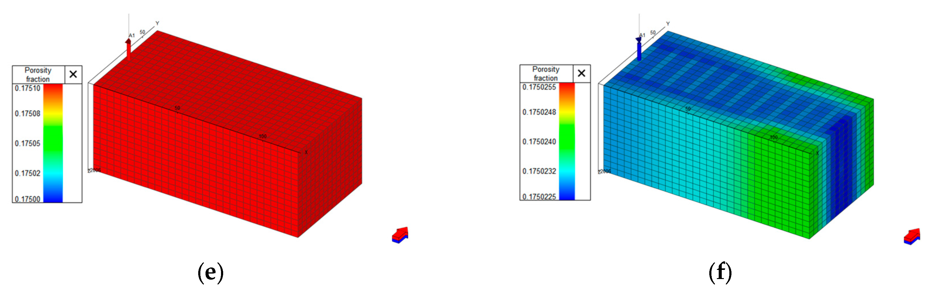 Processes 12 02777 g007b