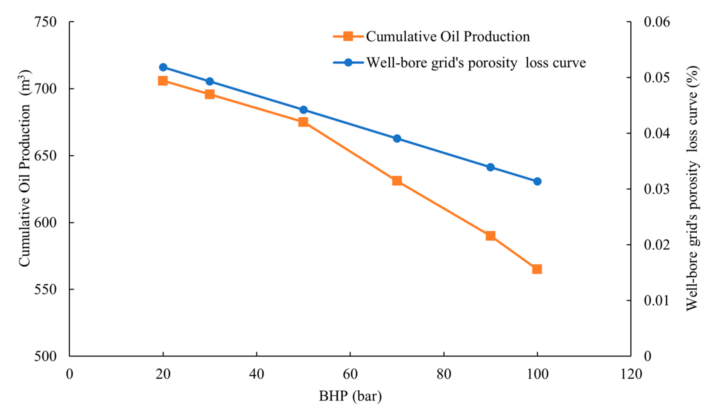Processes 12 02777 g010