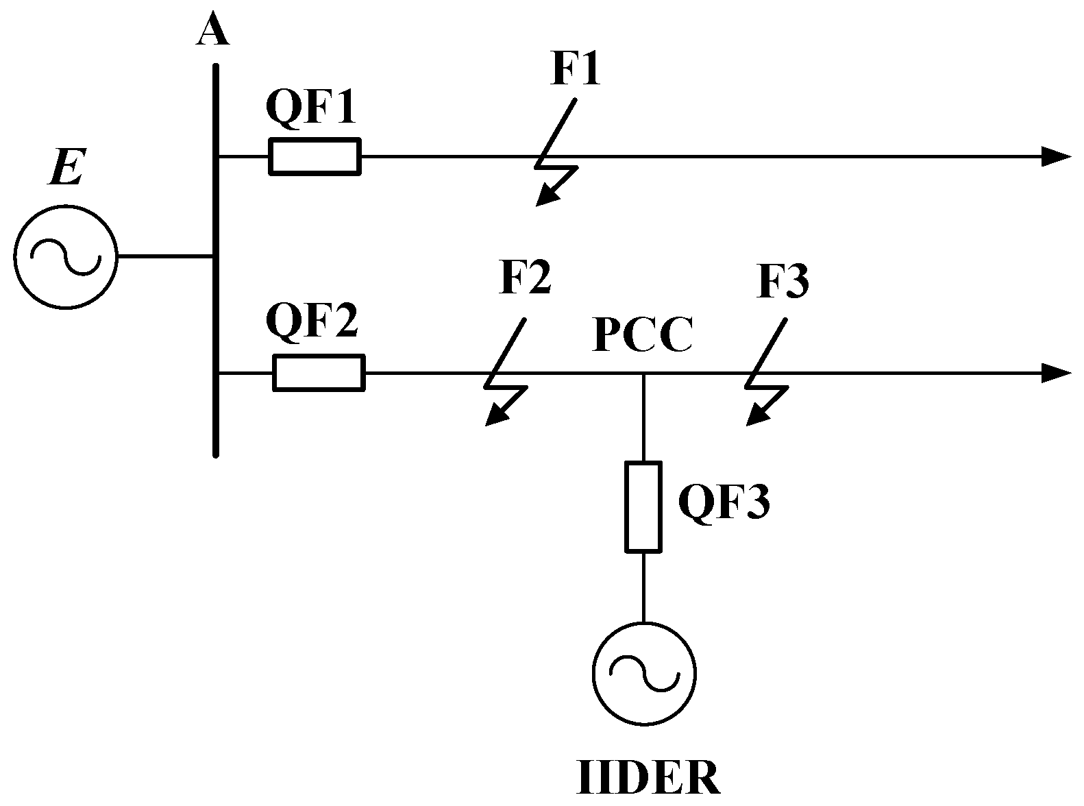 Processes 12 02781 g001