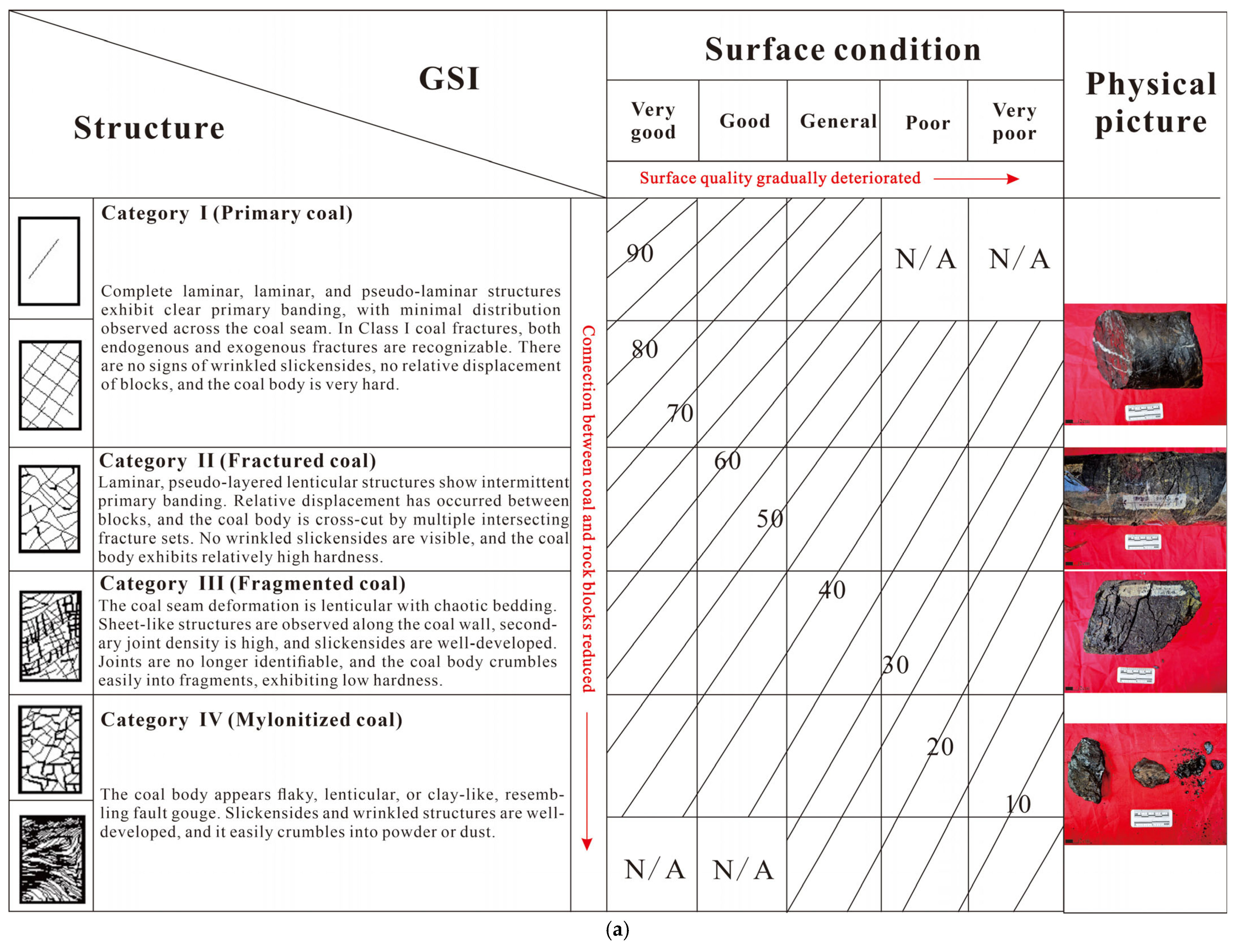Processes 12 02784 g005a