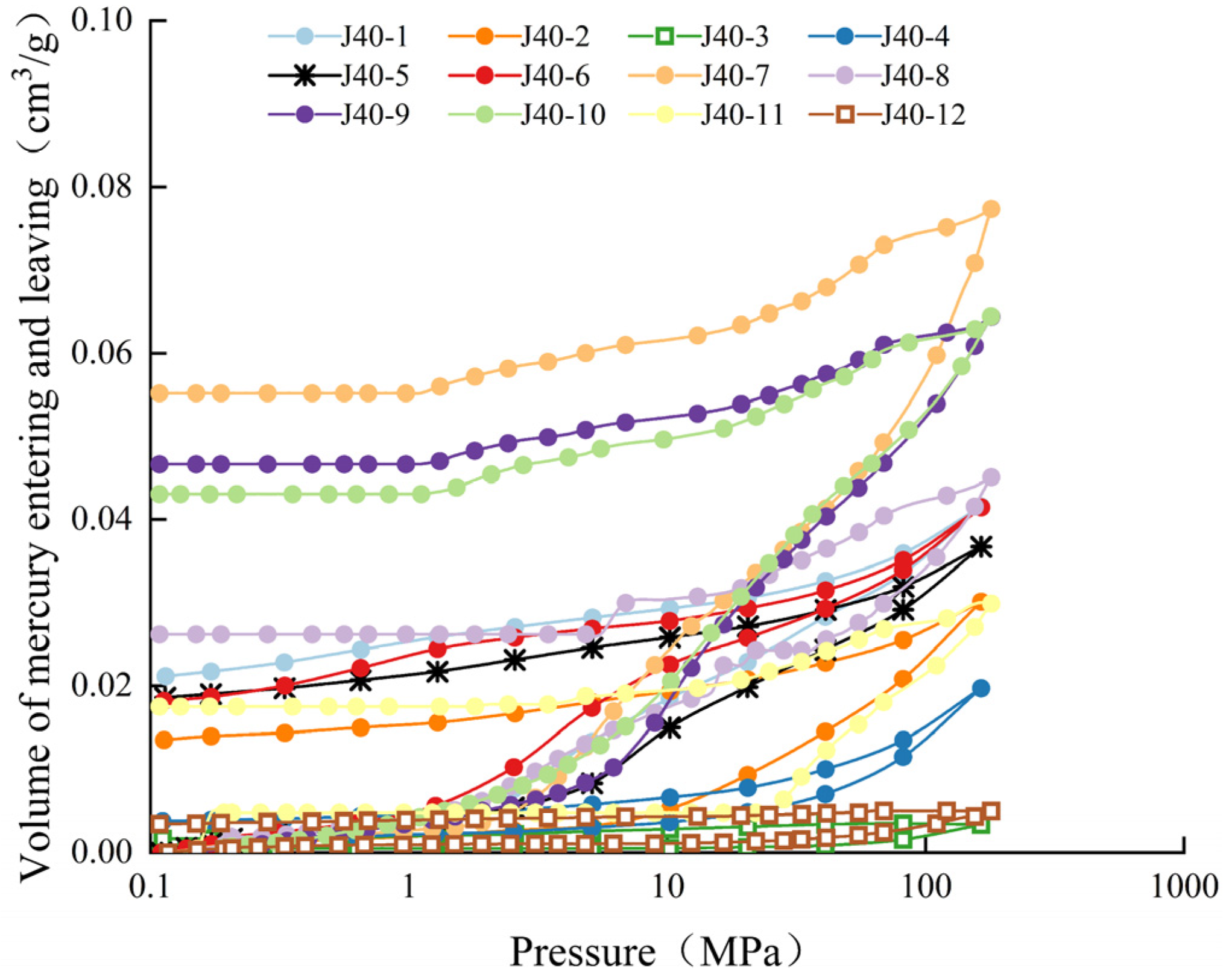 Processes 12 02787 g003