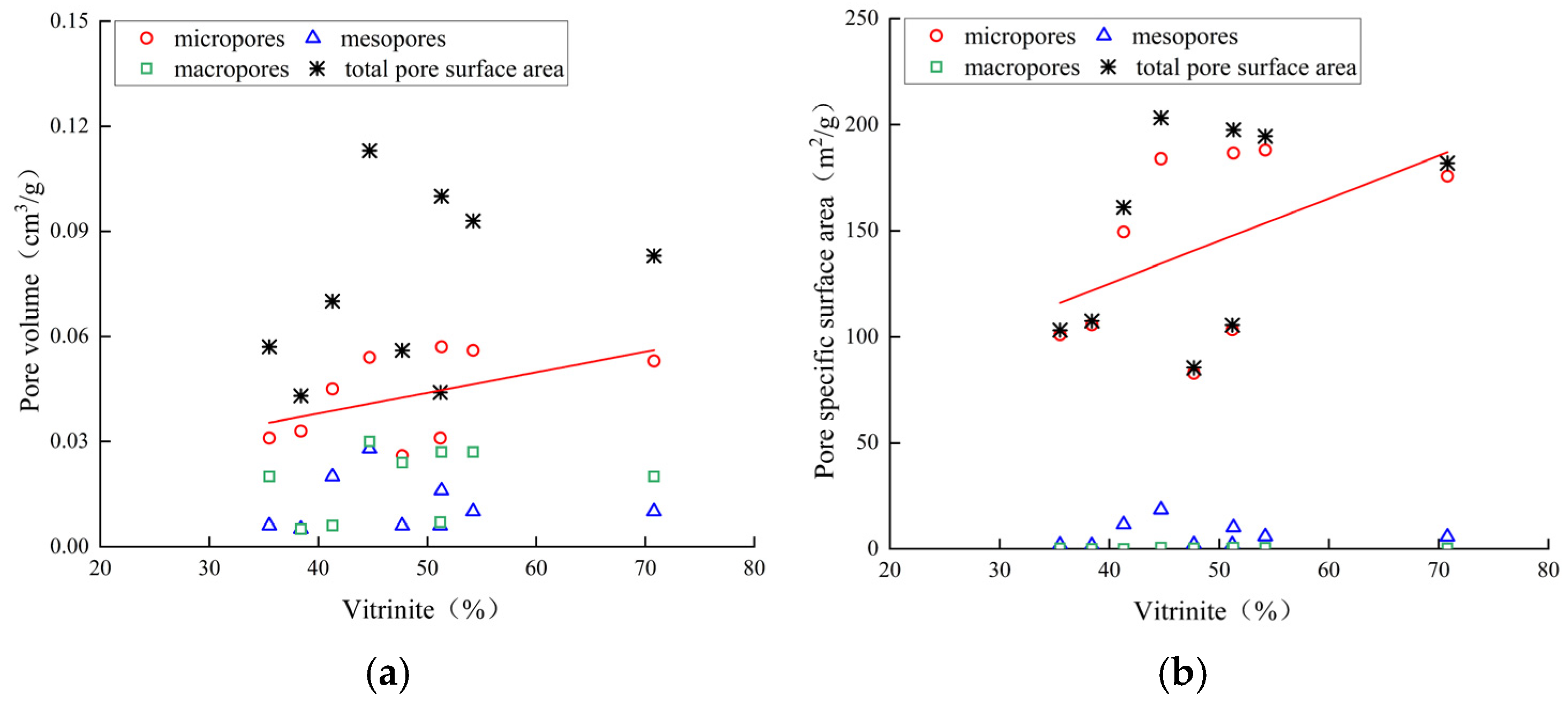 Processes 12 02787 g012a