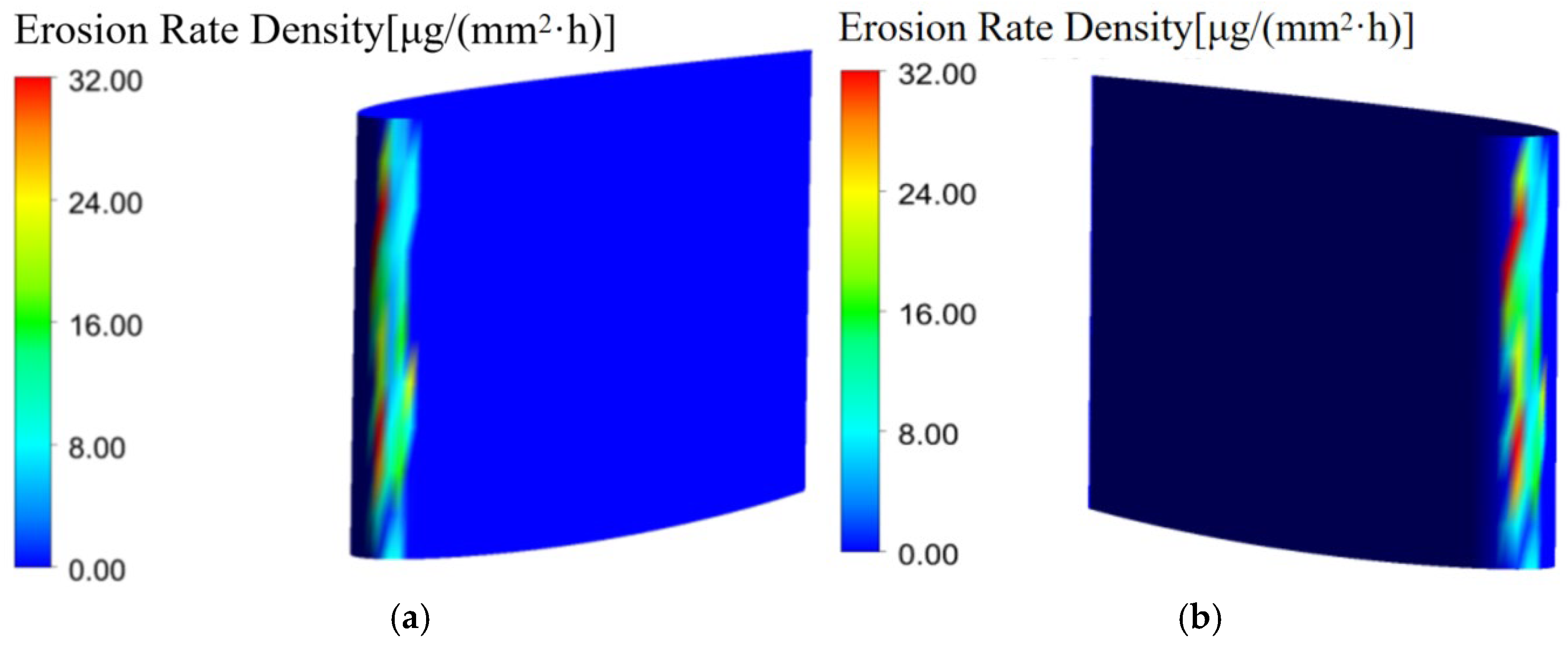 Processes 12 02790 g016