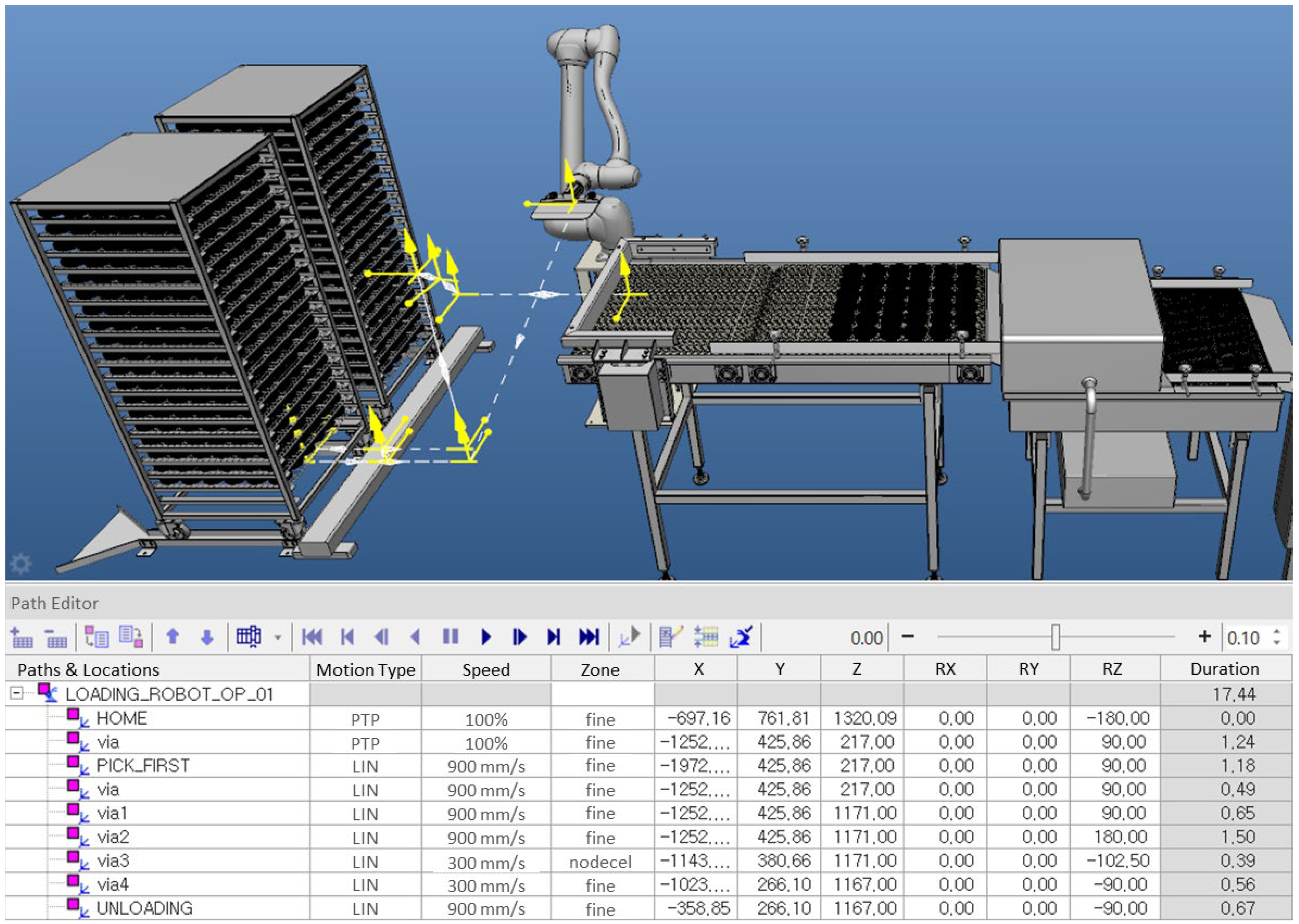 Processes 12 02791 g003