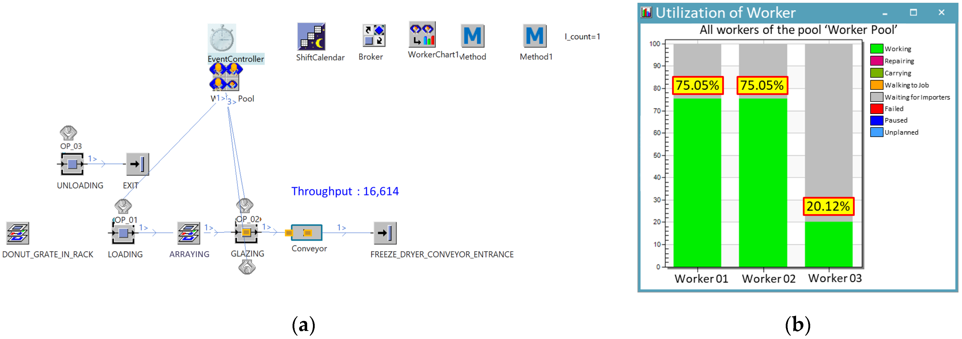 Processes 12 02791 g008
