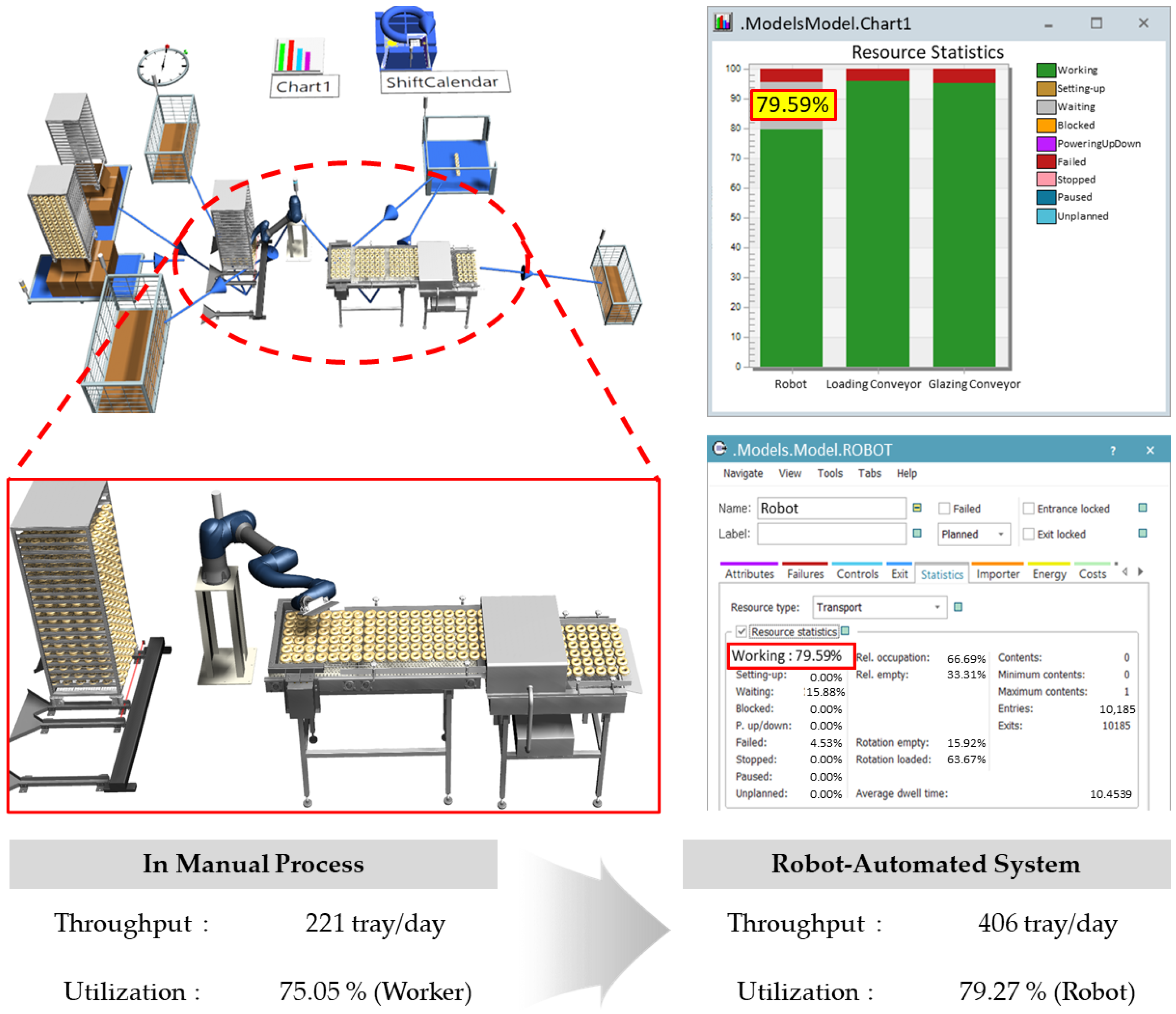 Processes 12 02791 g009