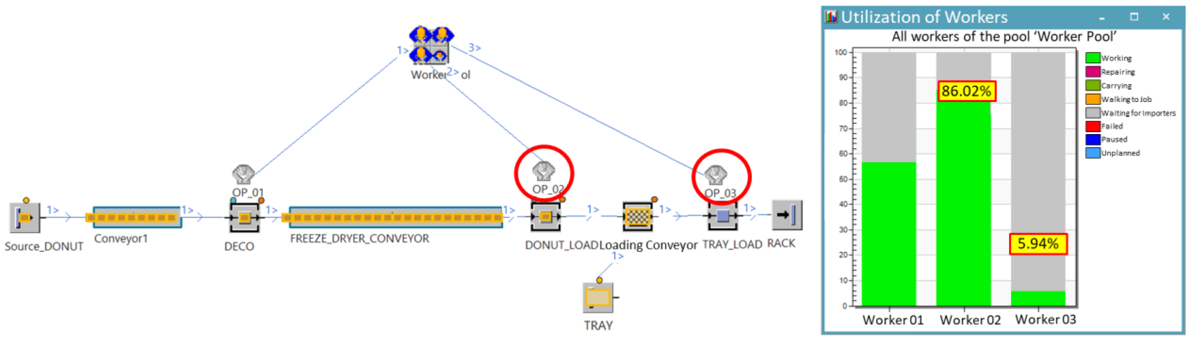 Processes 12 02791 g012