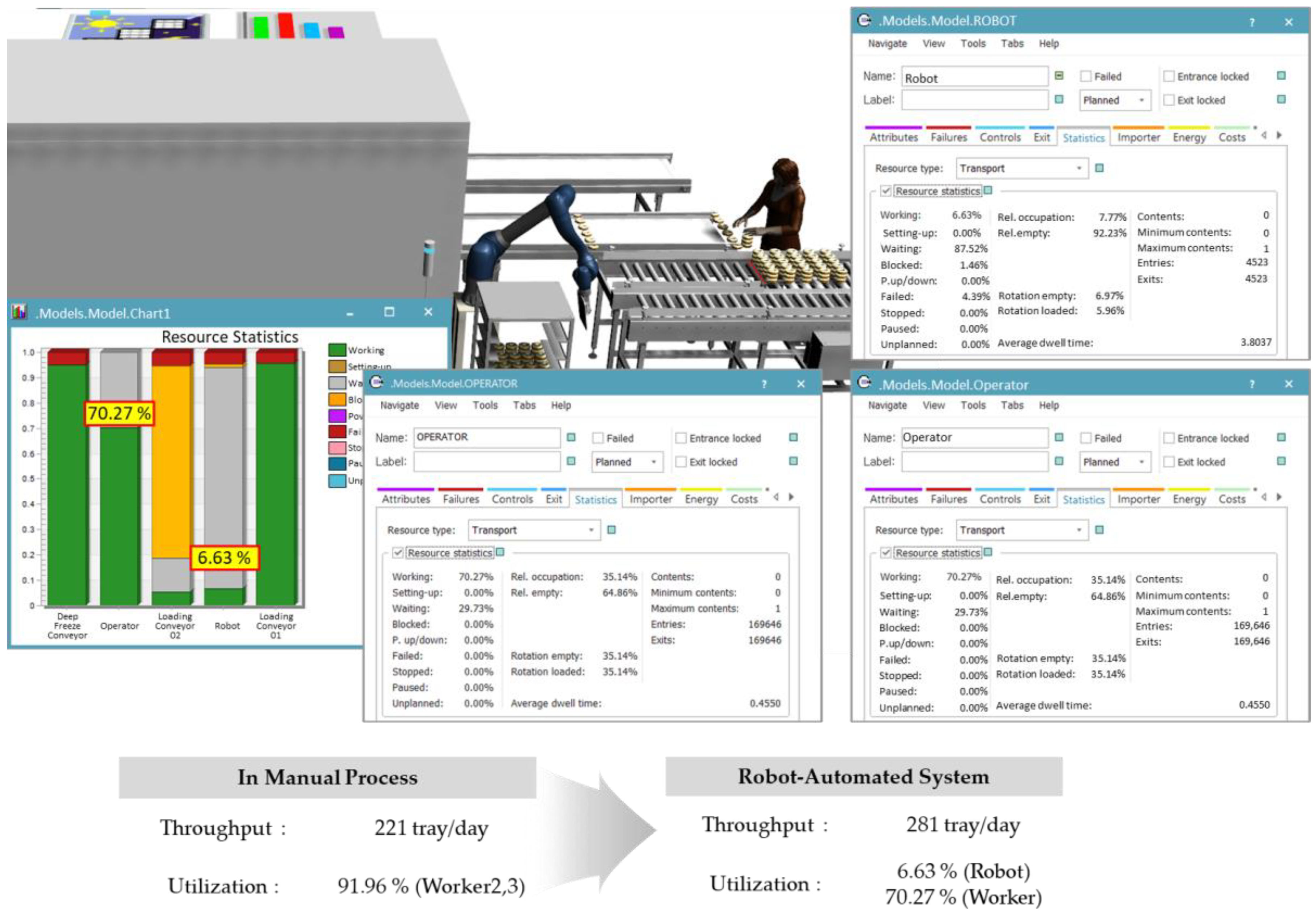 Processes 12 02791 g013