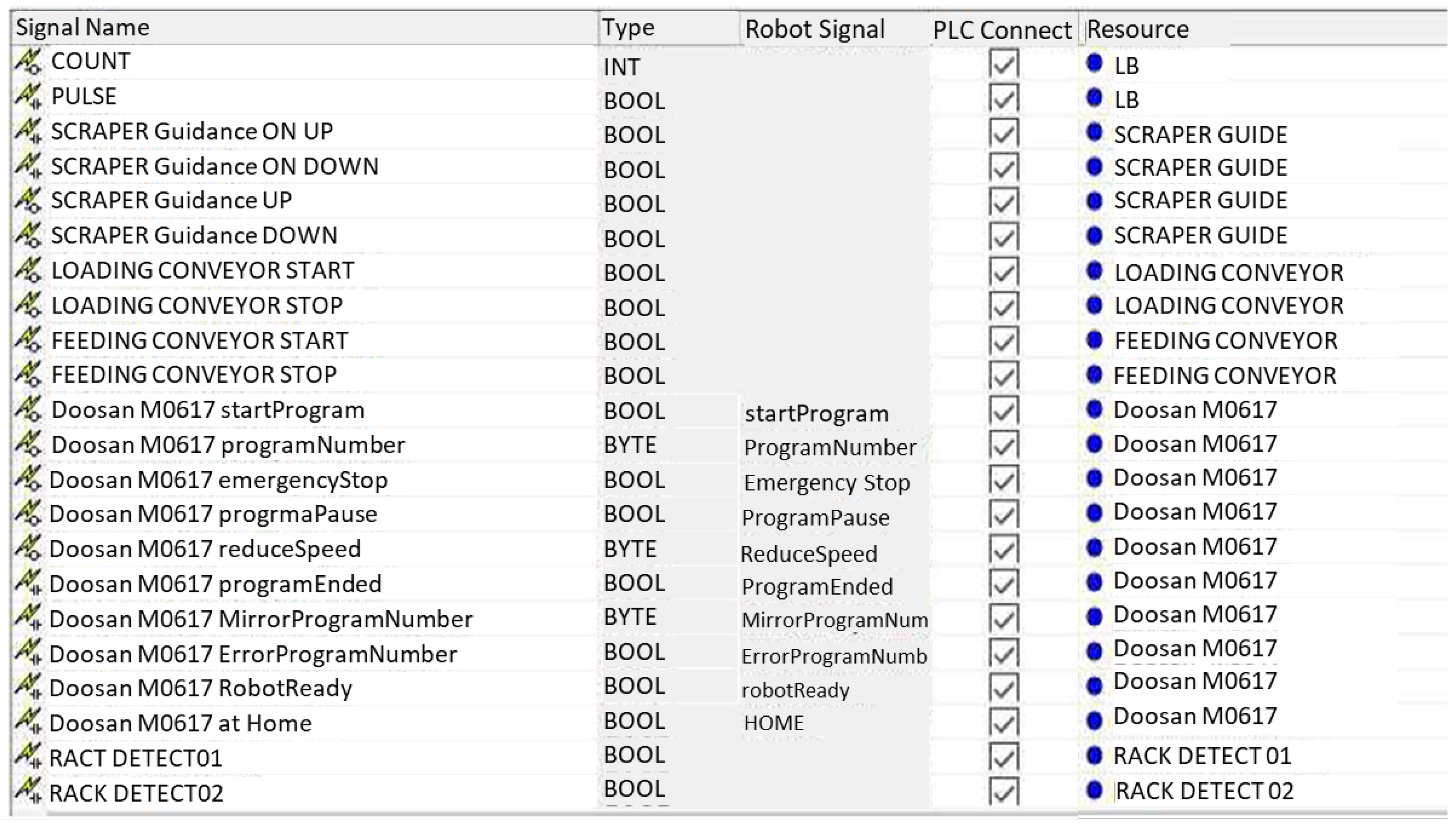 Processes 12 02791 g014