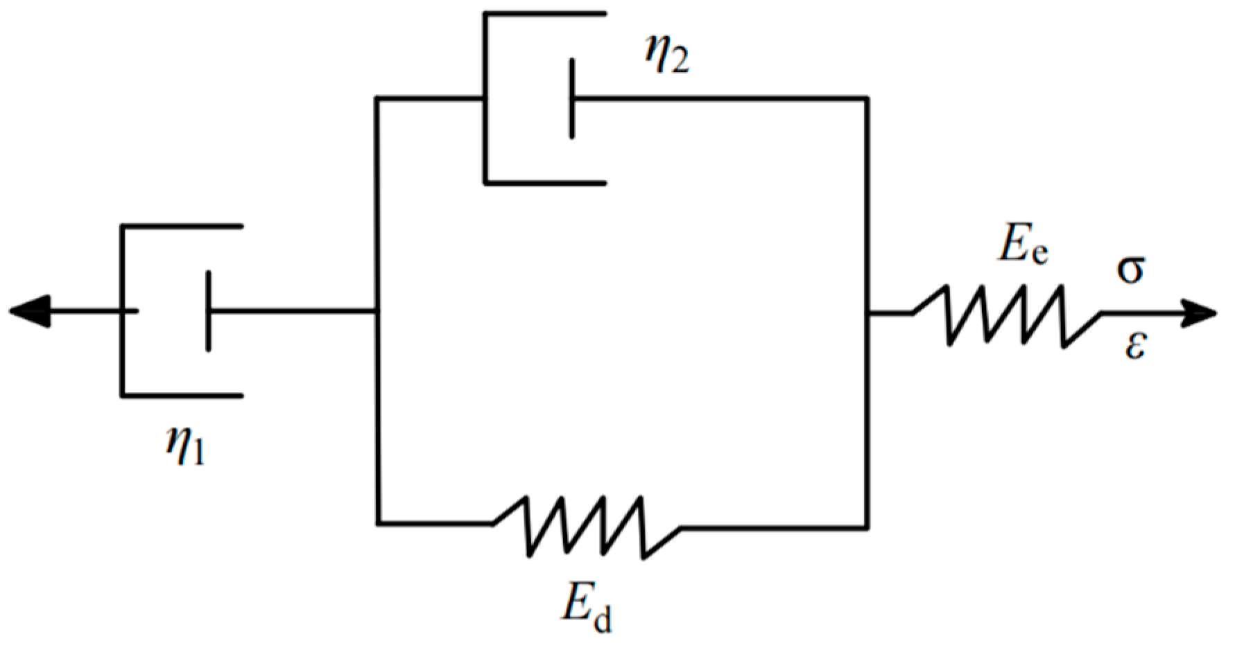 Processes 12 02793 g002