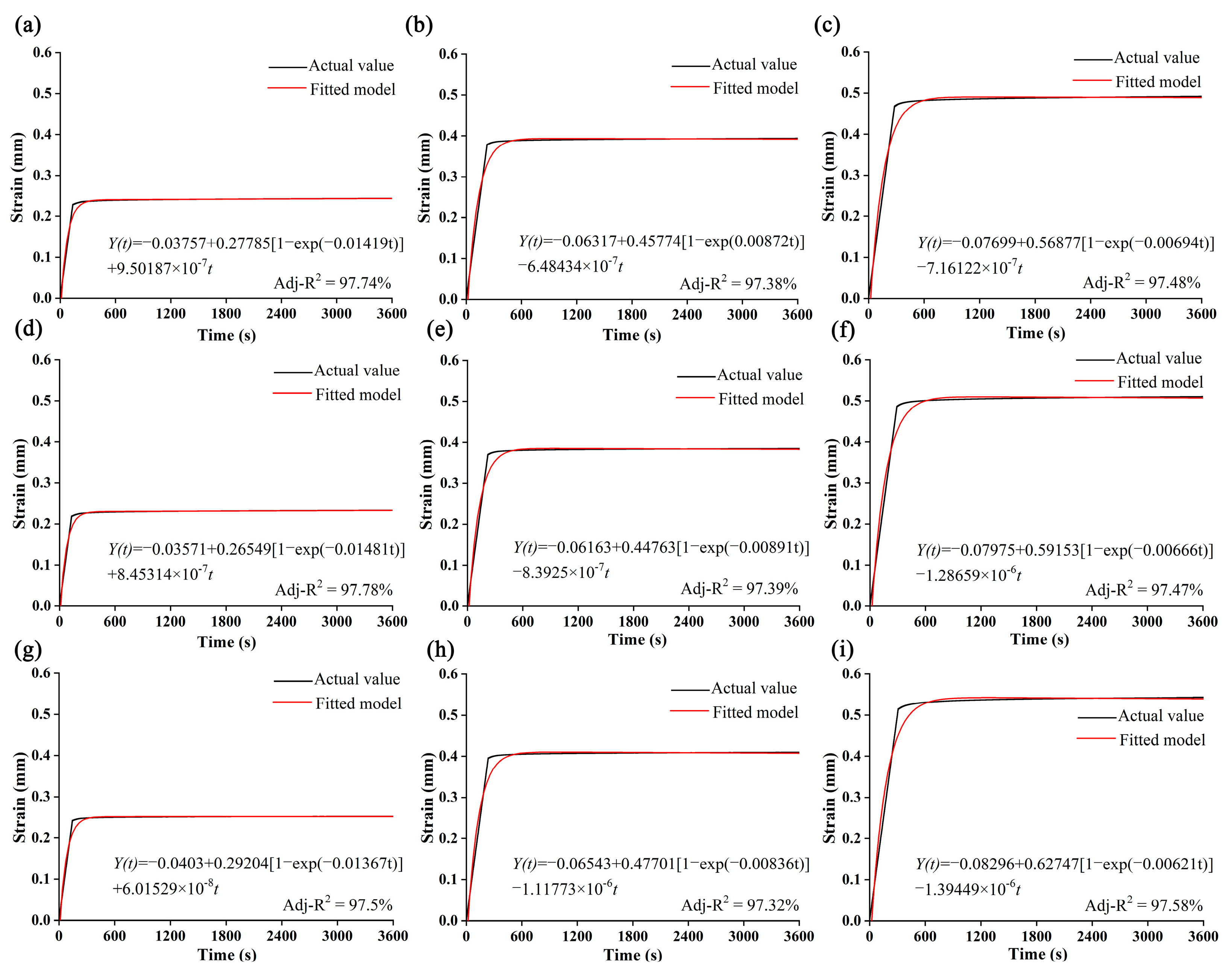 Processes 12 02793 g003