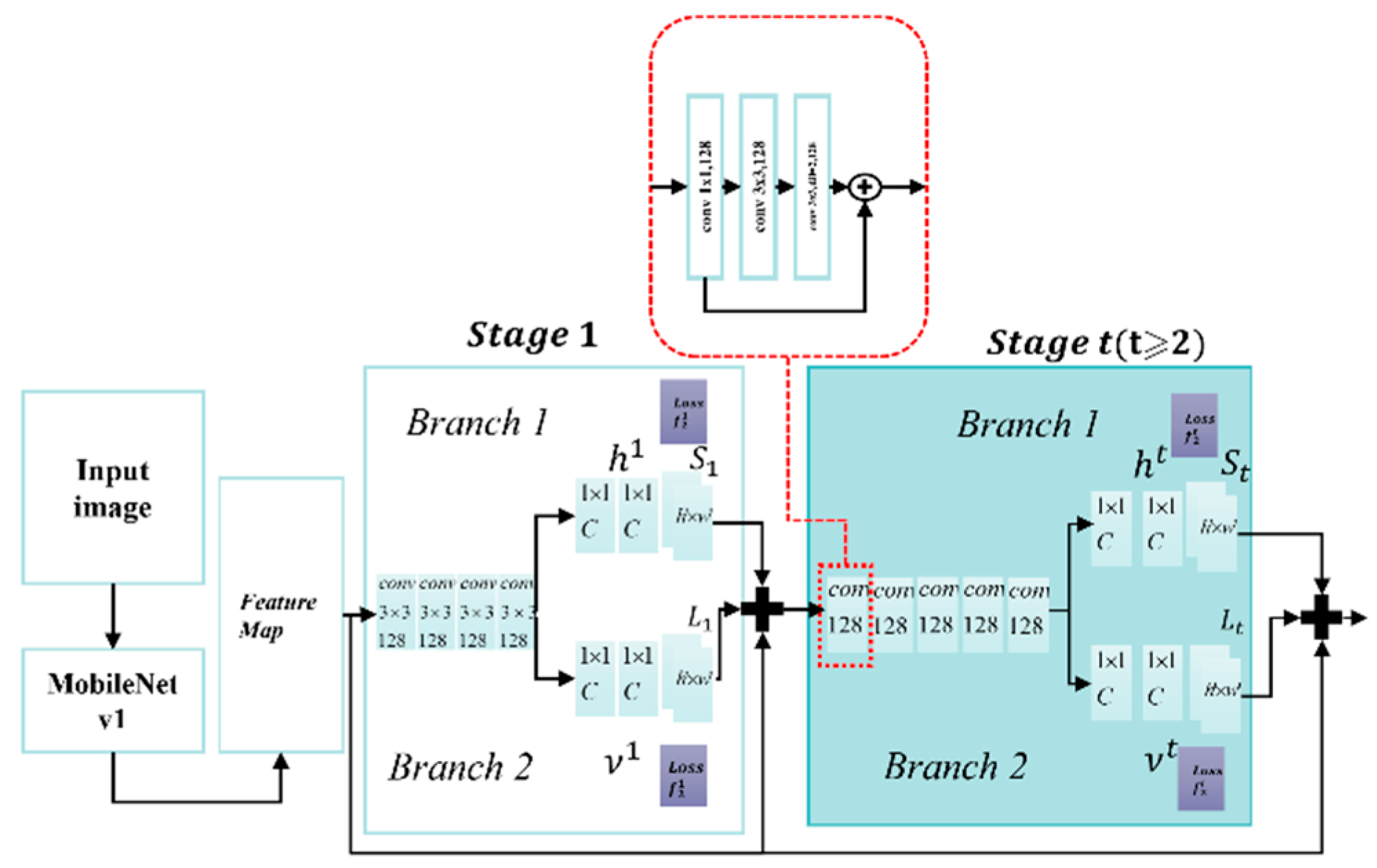 Processes 12 02796 g004