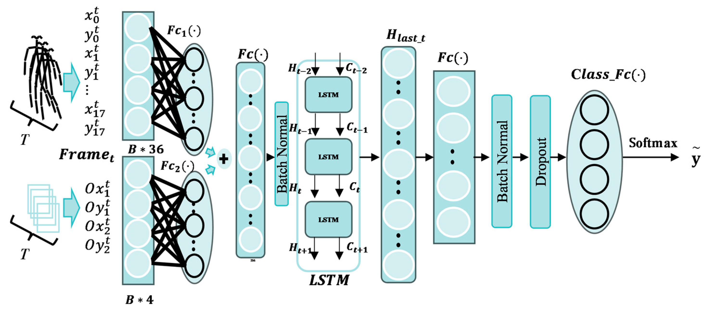 Processes 12 02796 g009