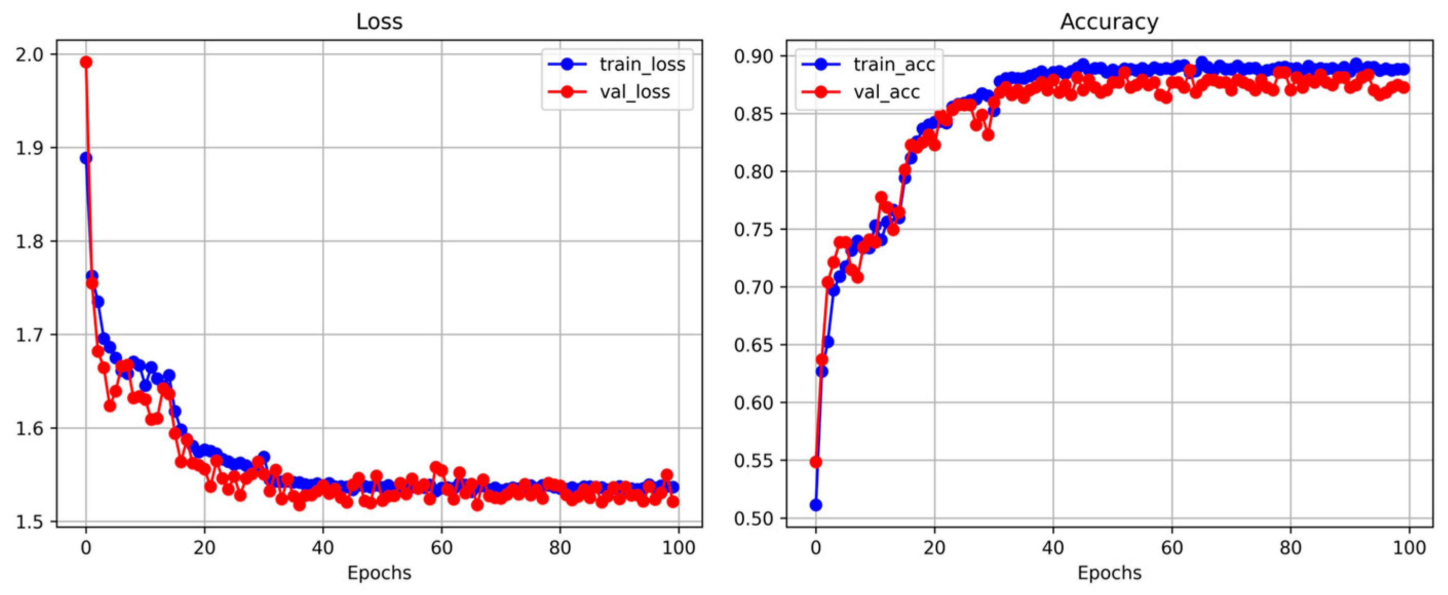 Processes 12 02796 g014