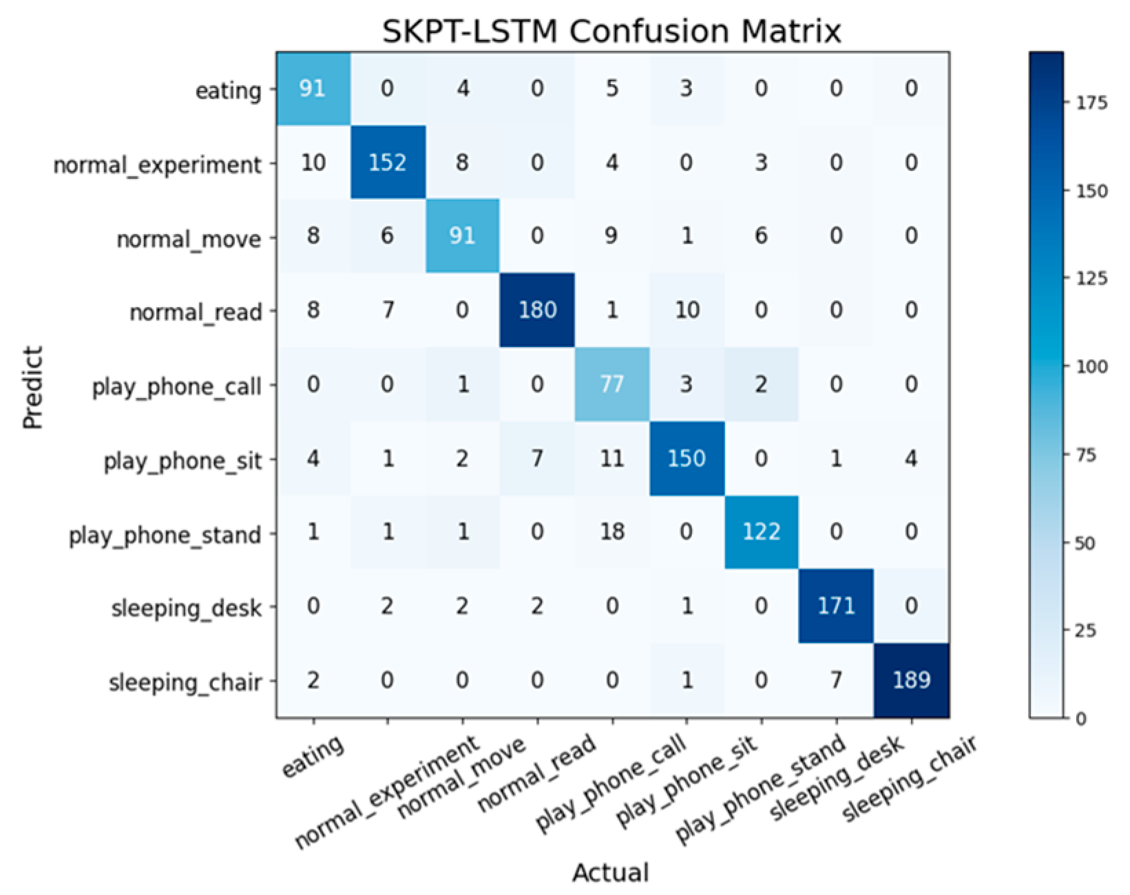 Processes 12 02796 g015