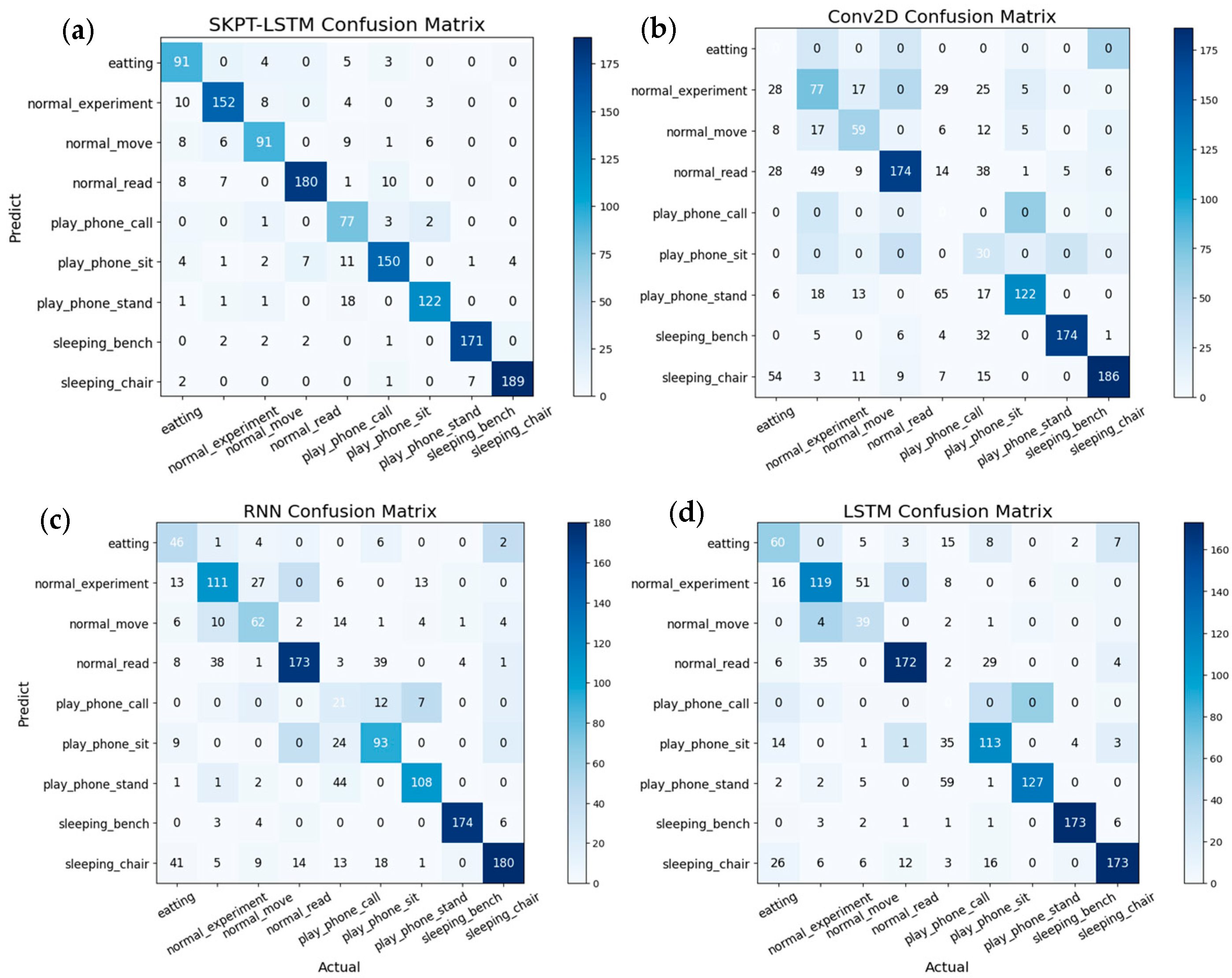 Processes 12 02796 g017