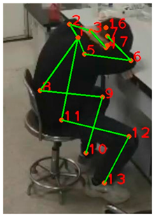 Processes 12 02796 i001