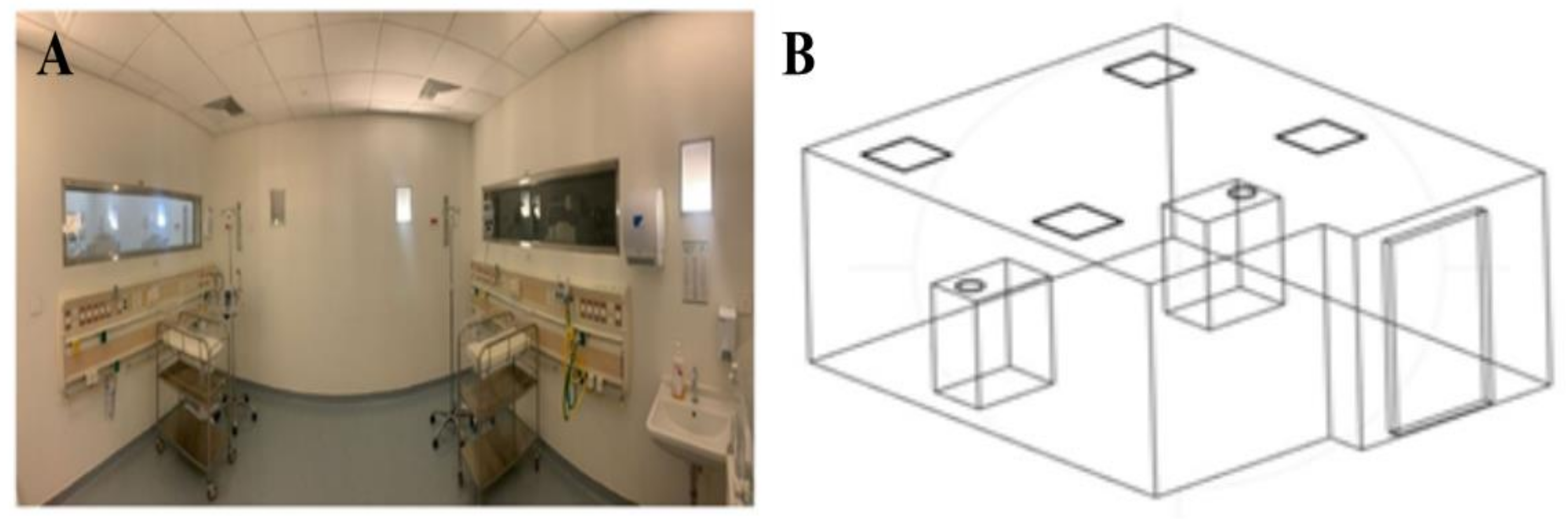 Processes 12 02799 g001