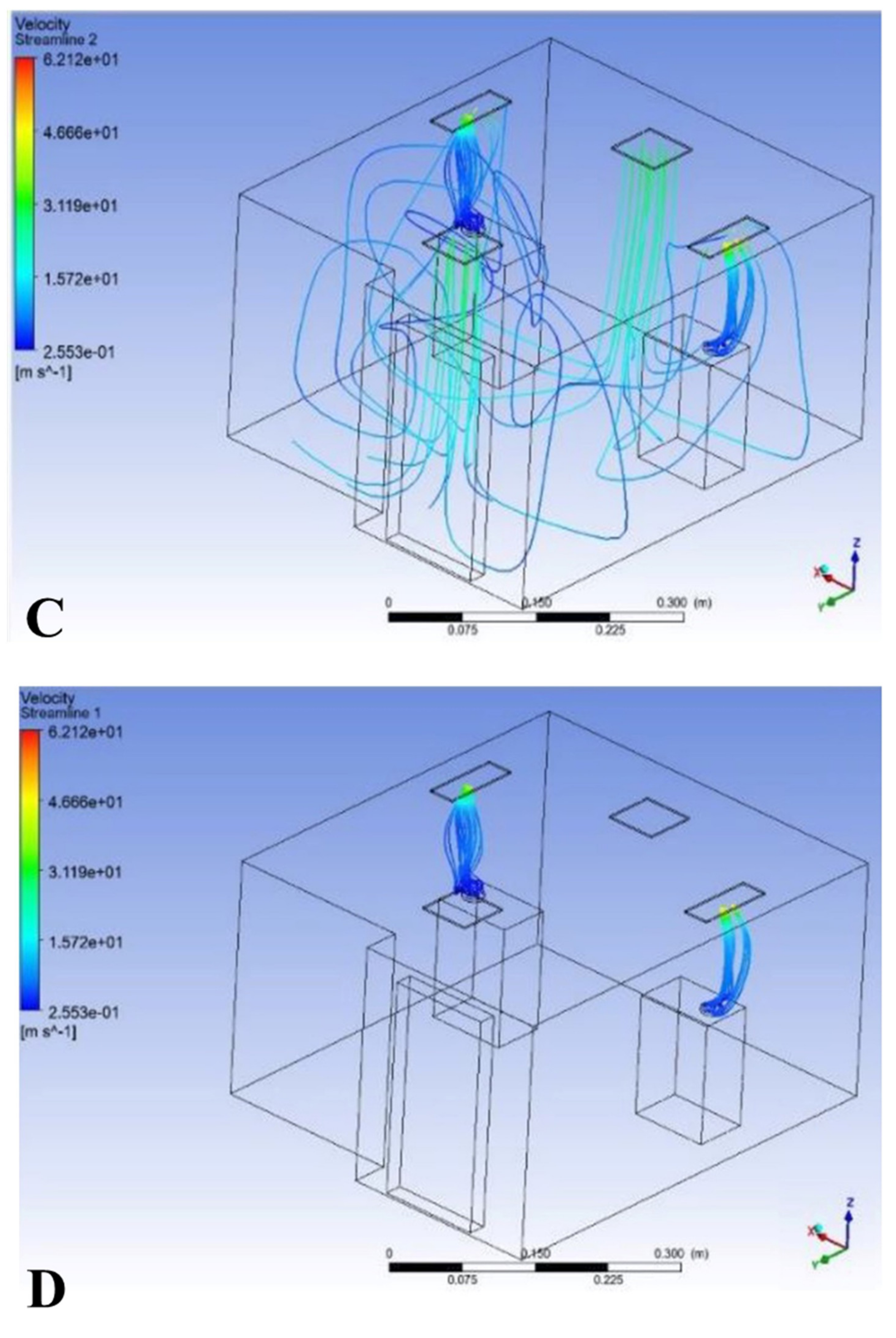 Processes 12 02799 g003b